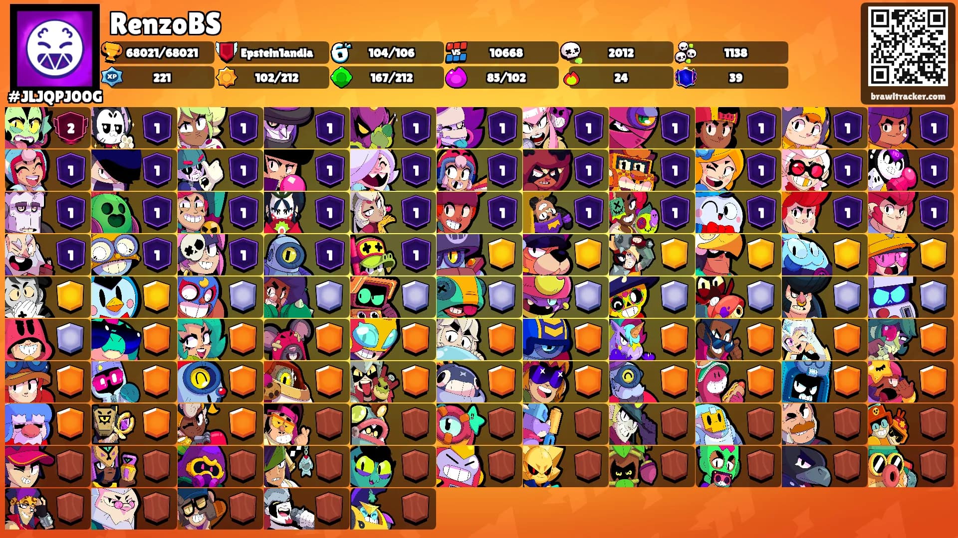 RenzoBS's Ranks