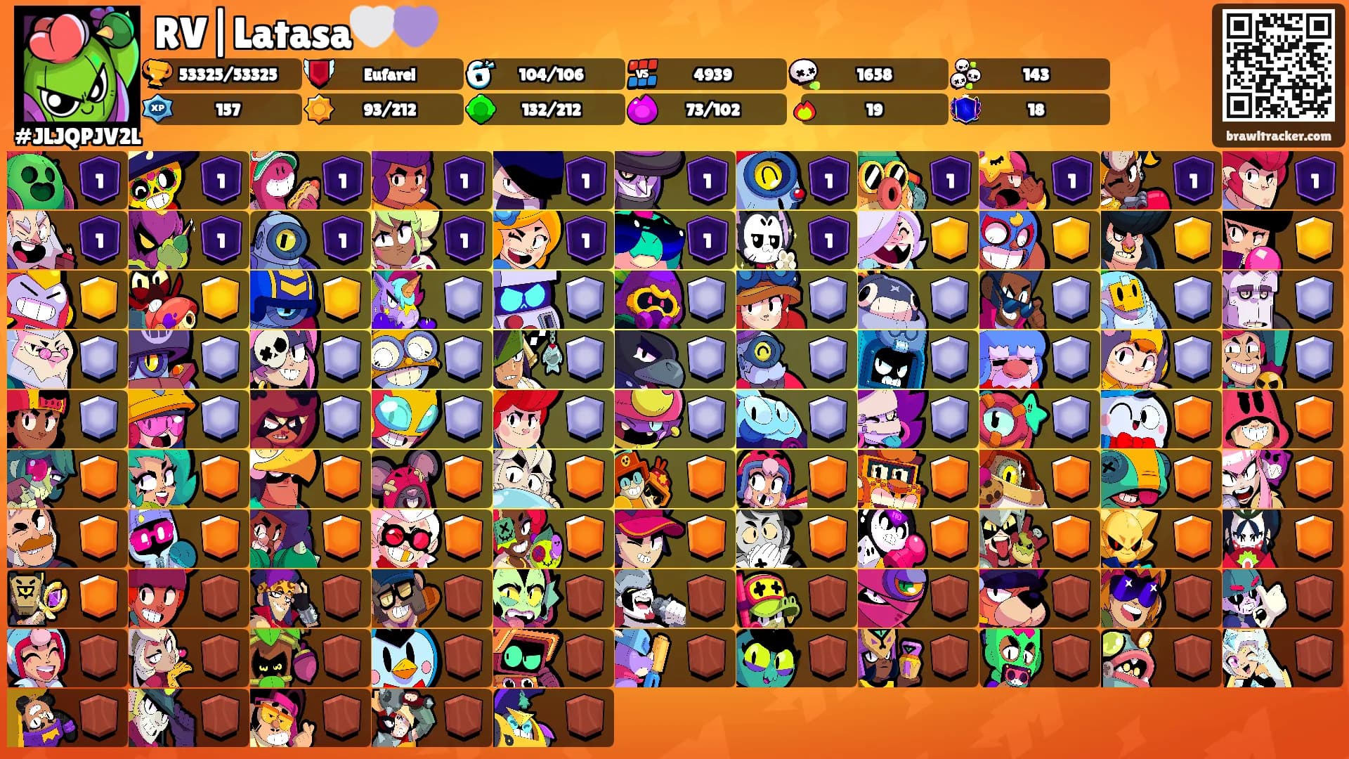 RV|Latasa🤍💜's Ranks