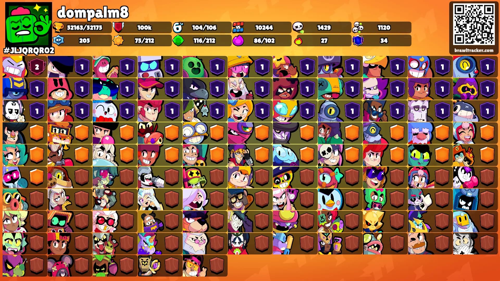 dompalm8's Ranks