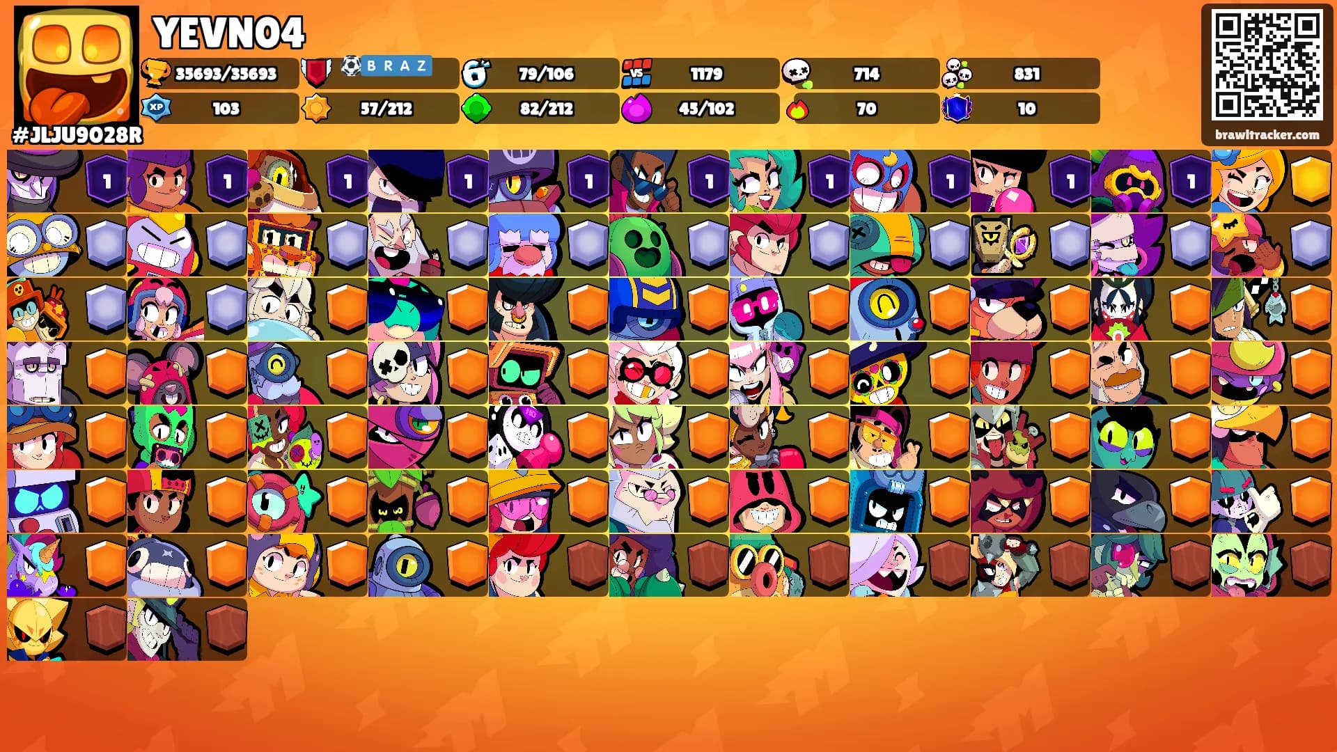 YEVN04's Ranks