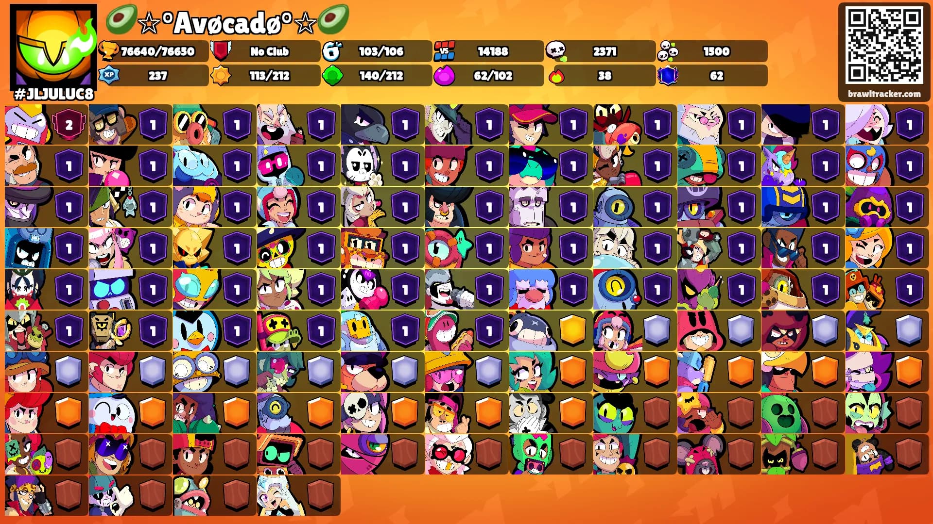 🥑☆°Avøcadø°☆🥑's Ranks