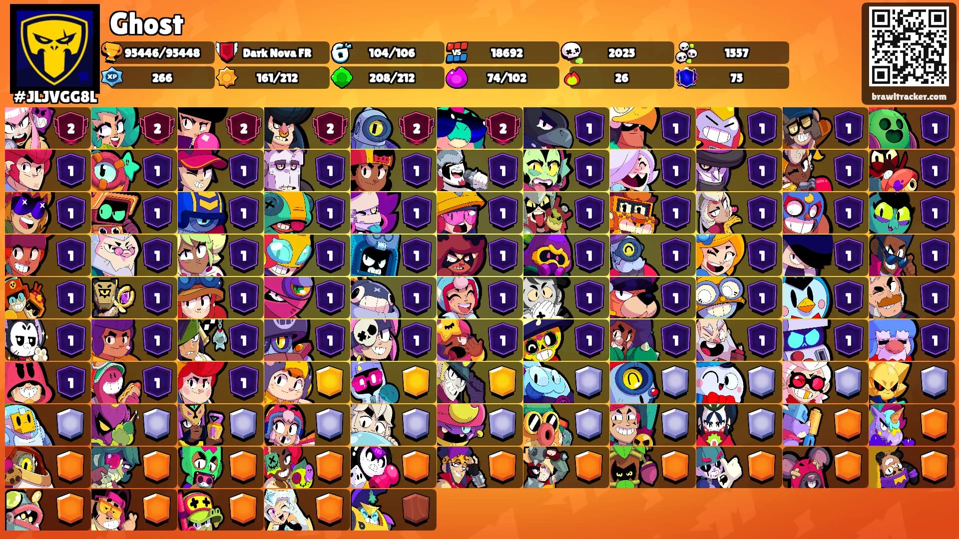 Ghost's Ranks