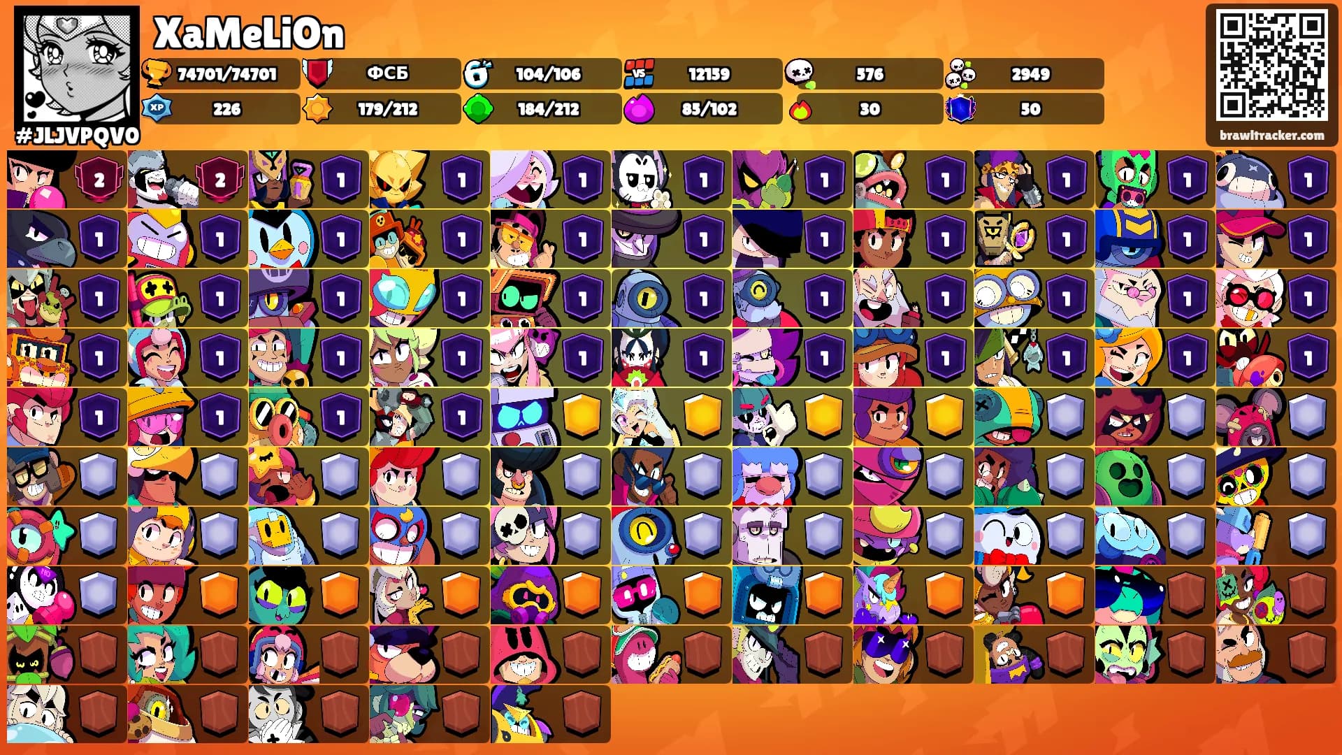 XaMeLiOn's Ranks