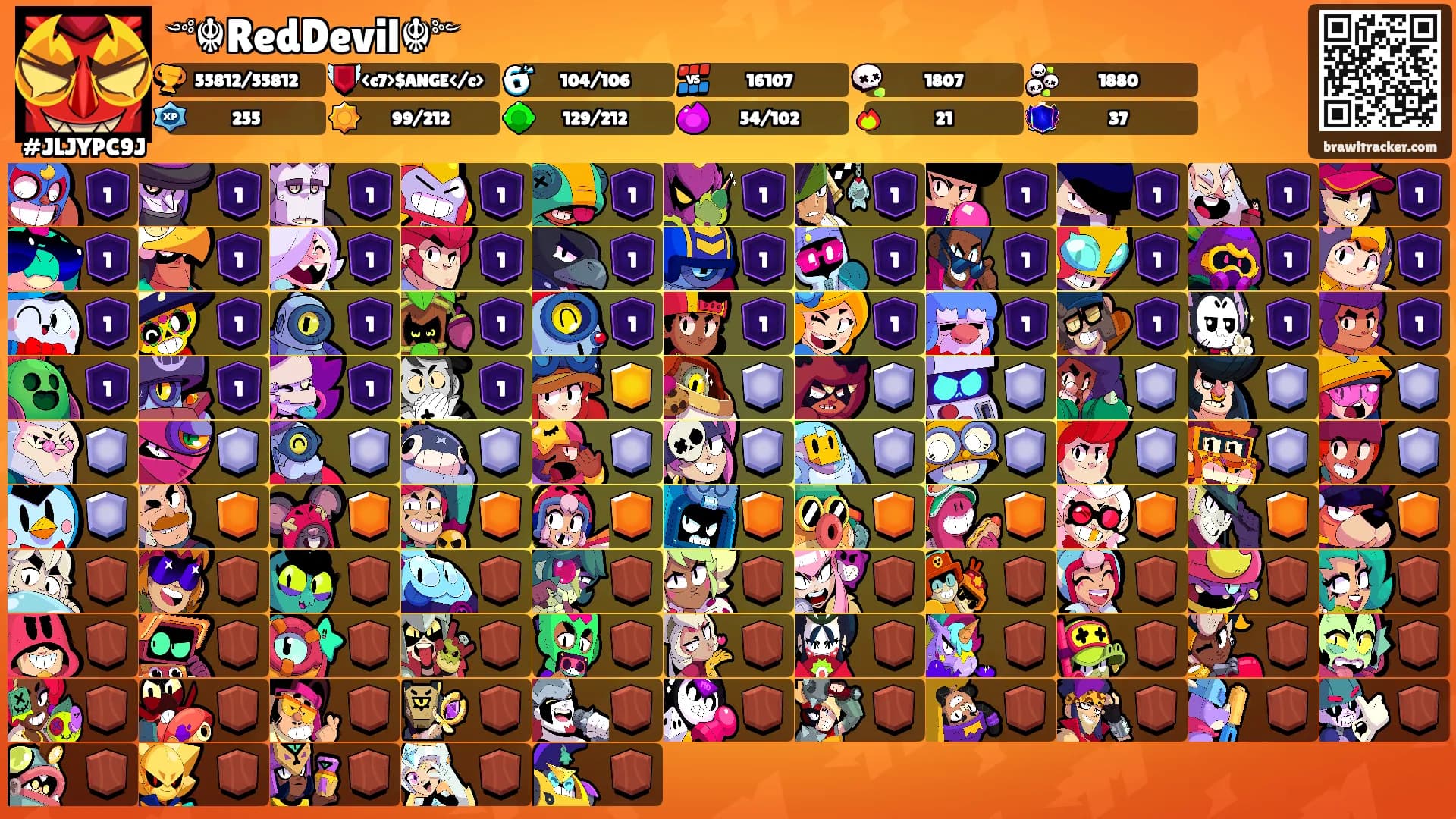 ༺☬RedDevil☬༻'s Ranks