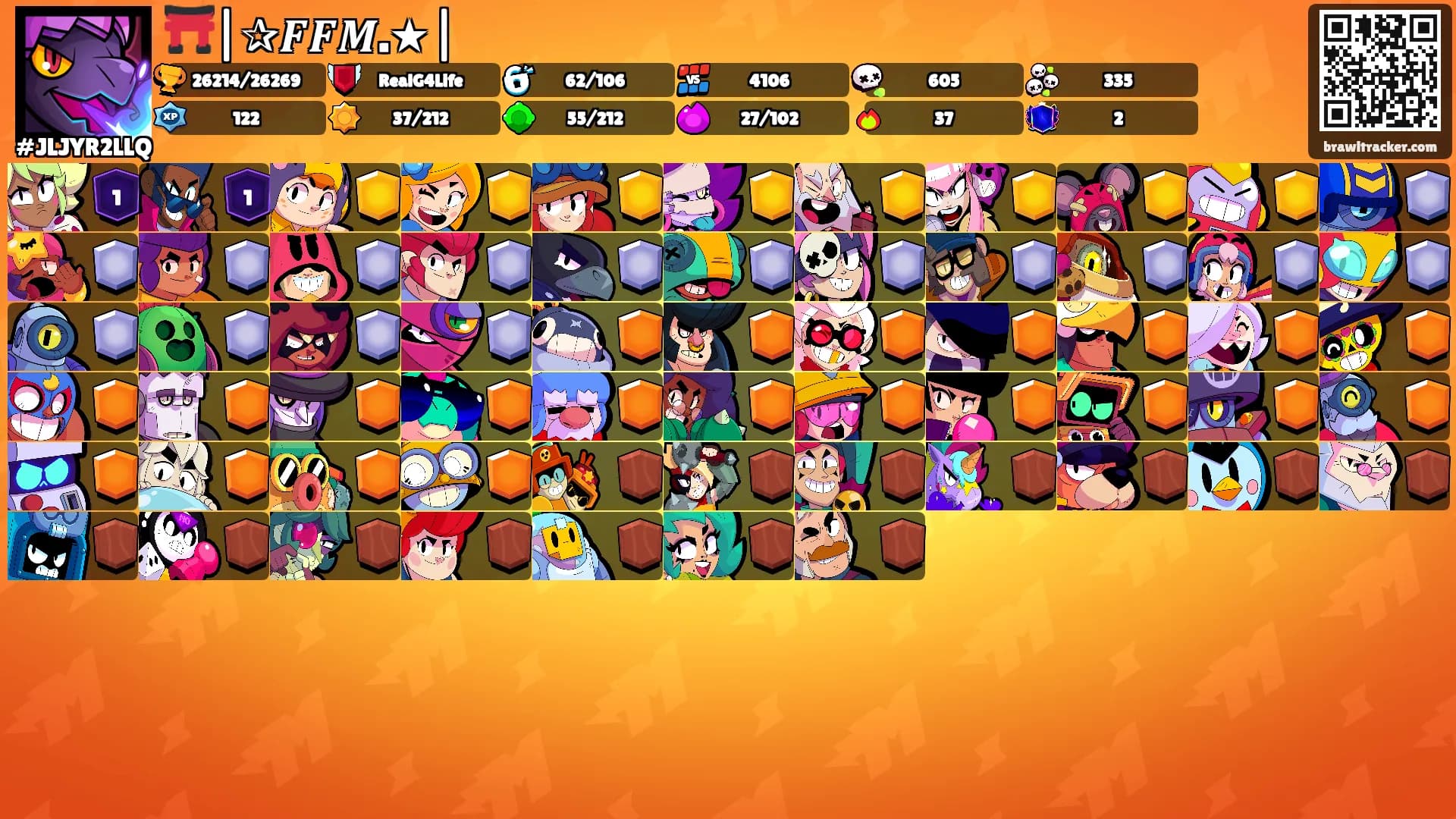 ⛩️|✰𝑭𝑭𝑴.★|'s Ranks