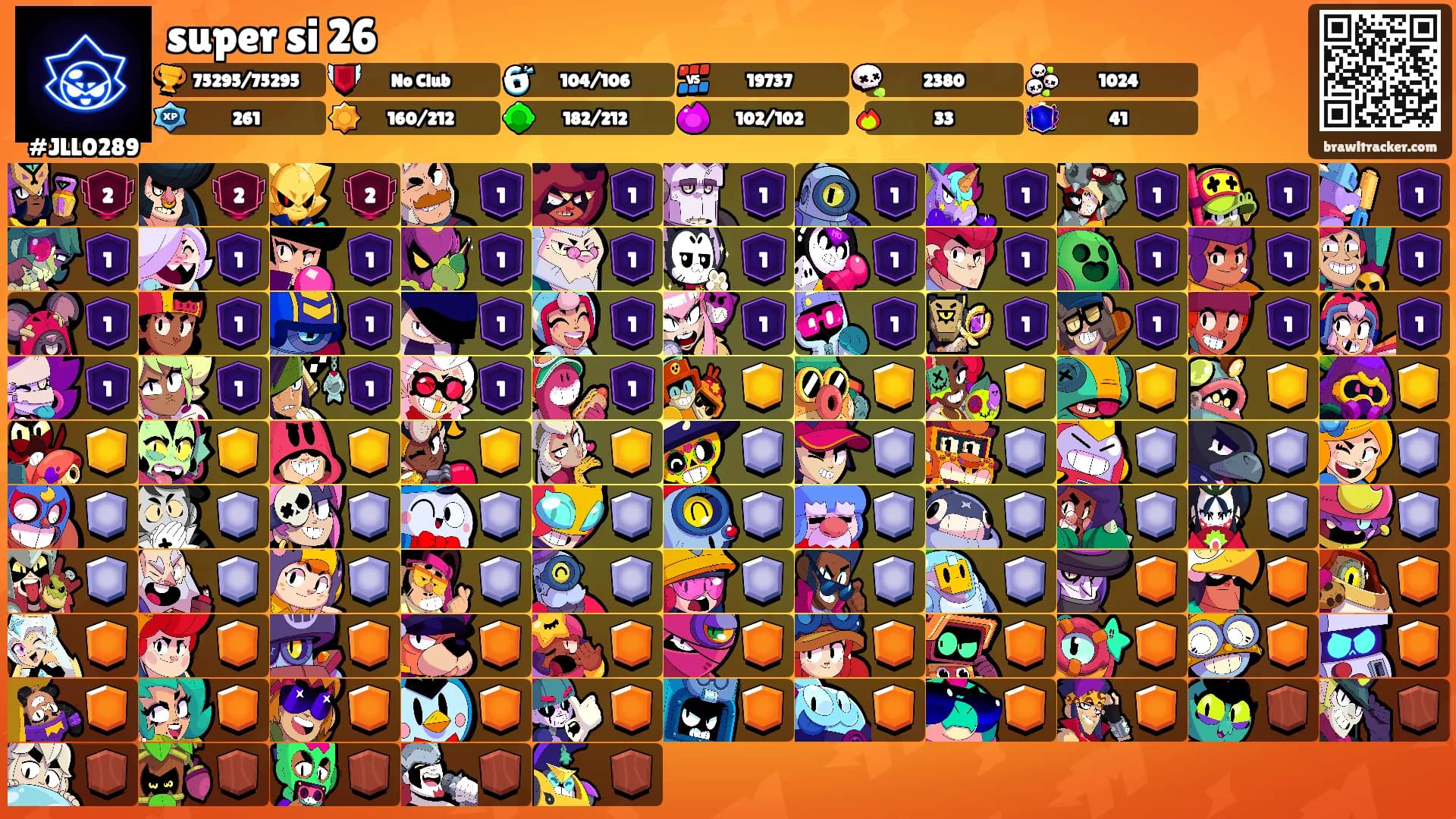 super si 26's Ranks