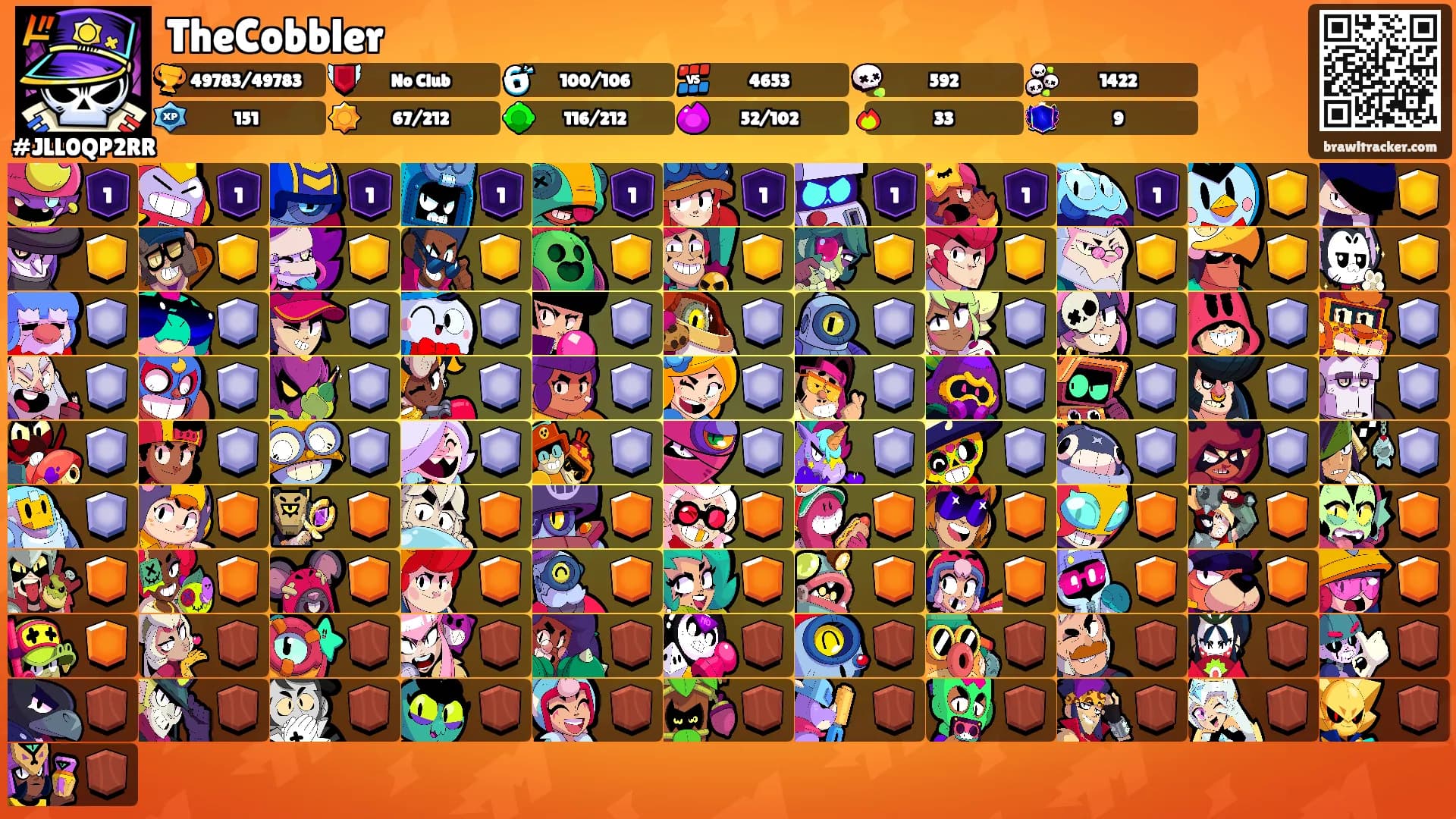 TheCobbler's Ranks