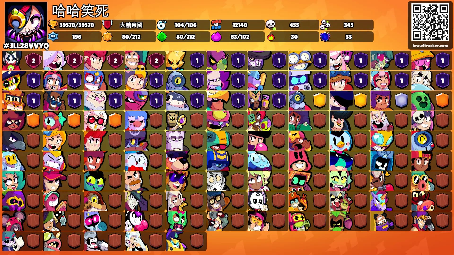 哈哈笑死's Ranks