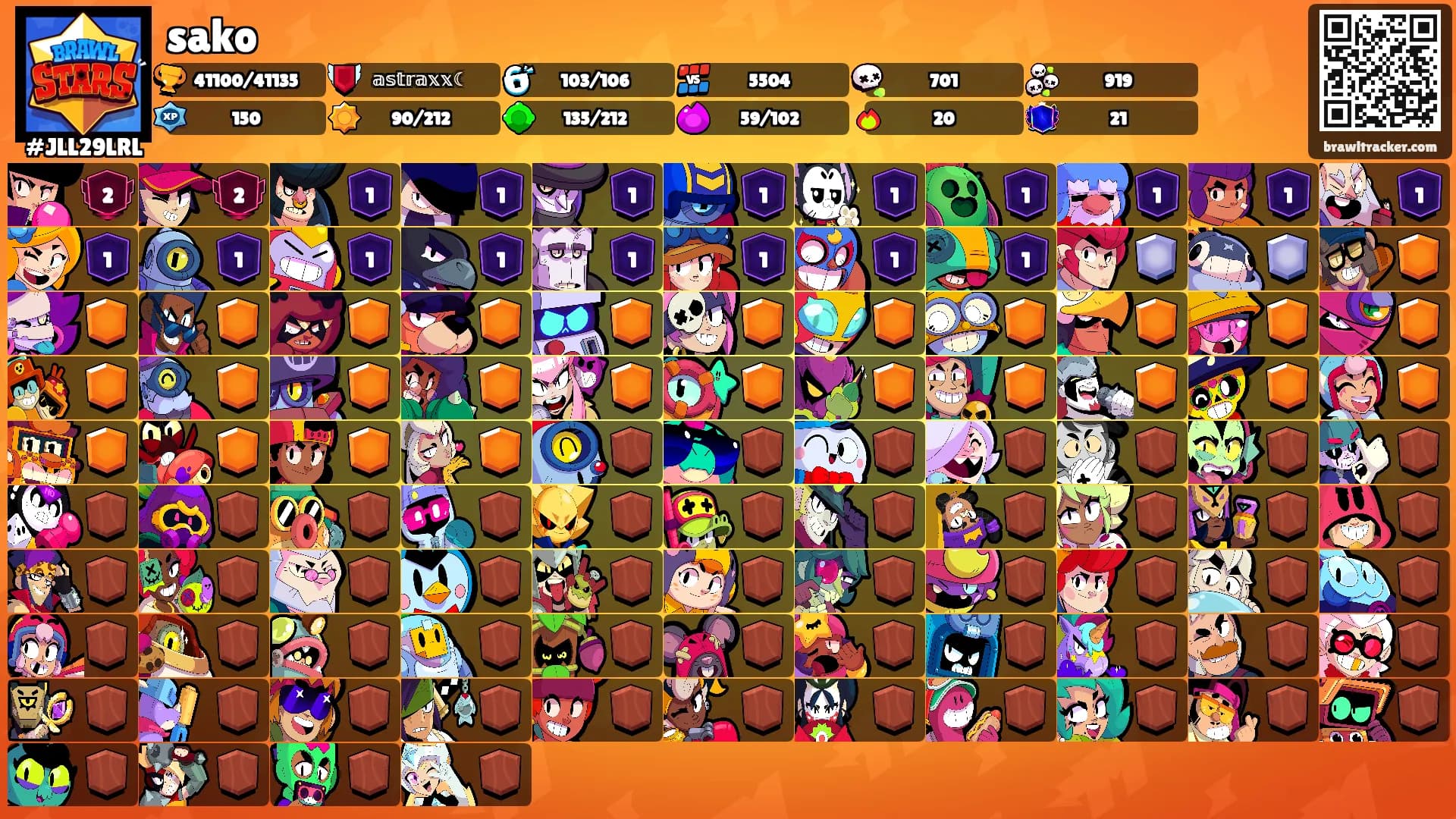 sako's Ranks