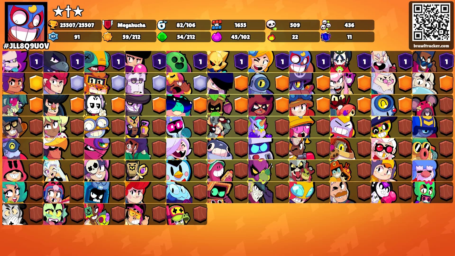 ★†★'s Ranks