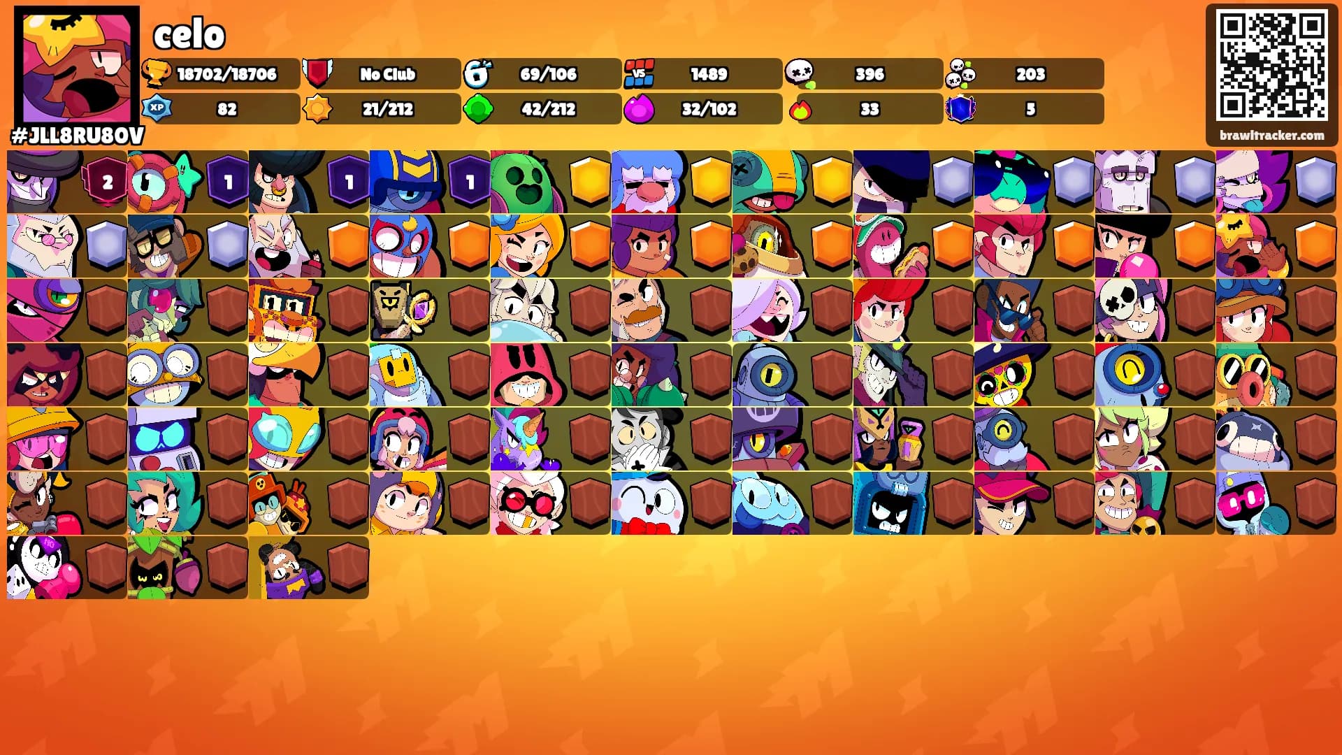 celo's Ranks
