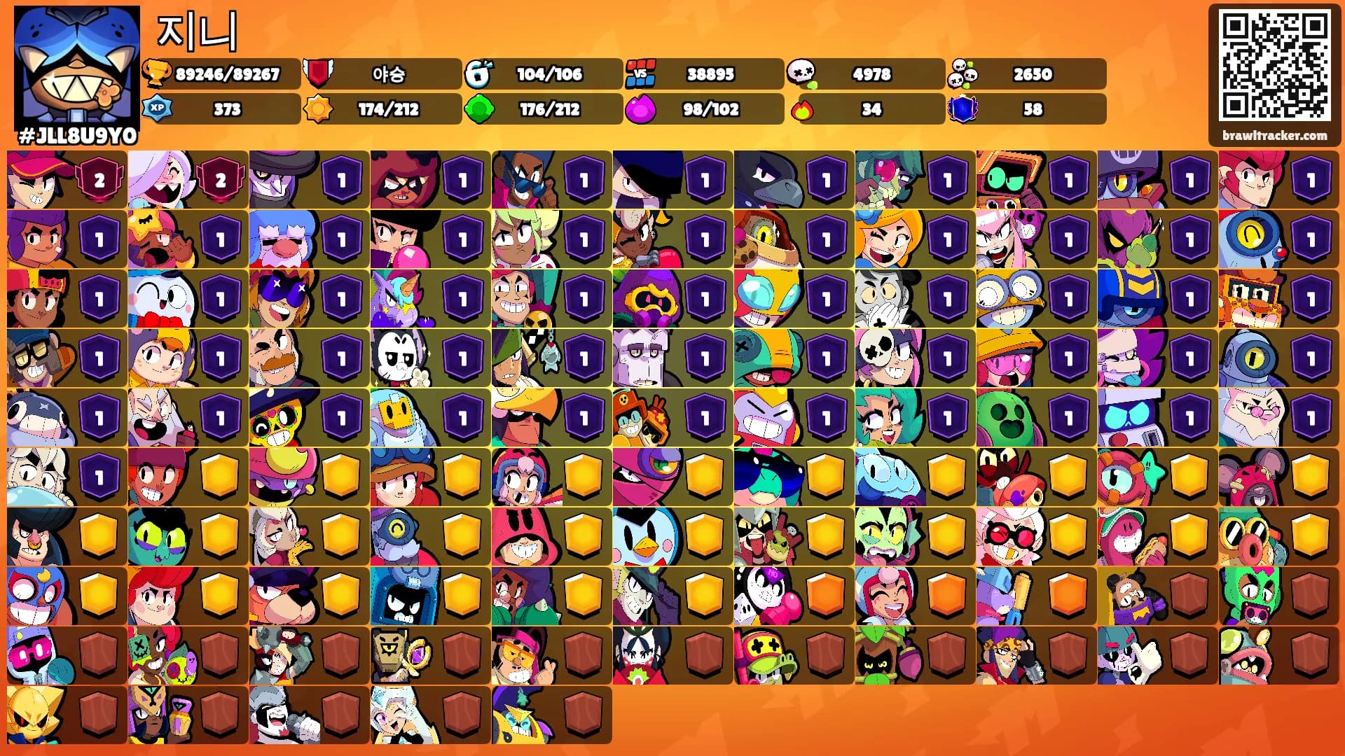 지니's Ranks
