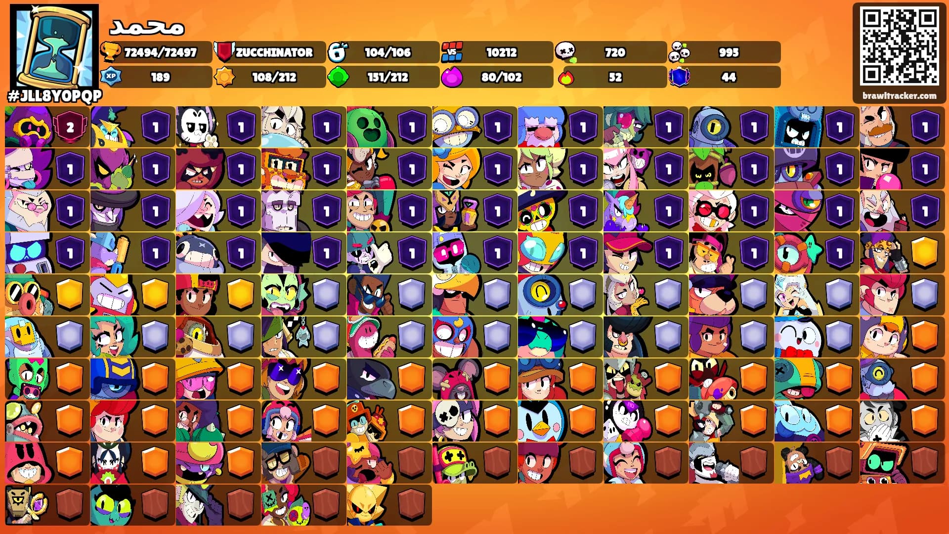 محمد's Ranks