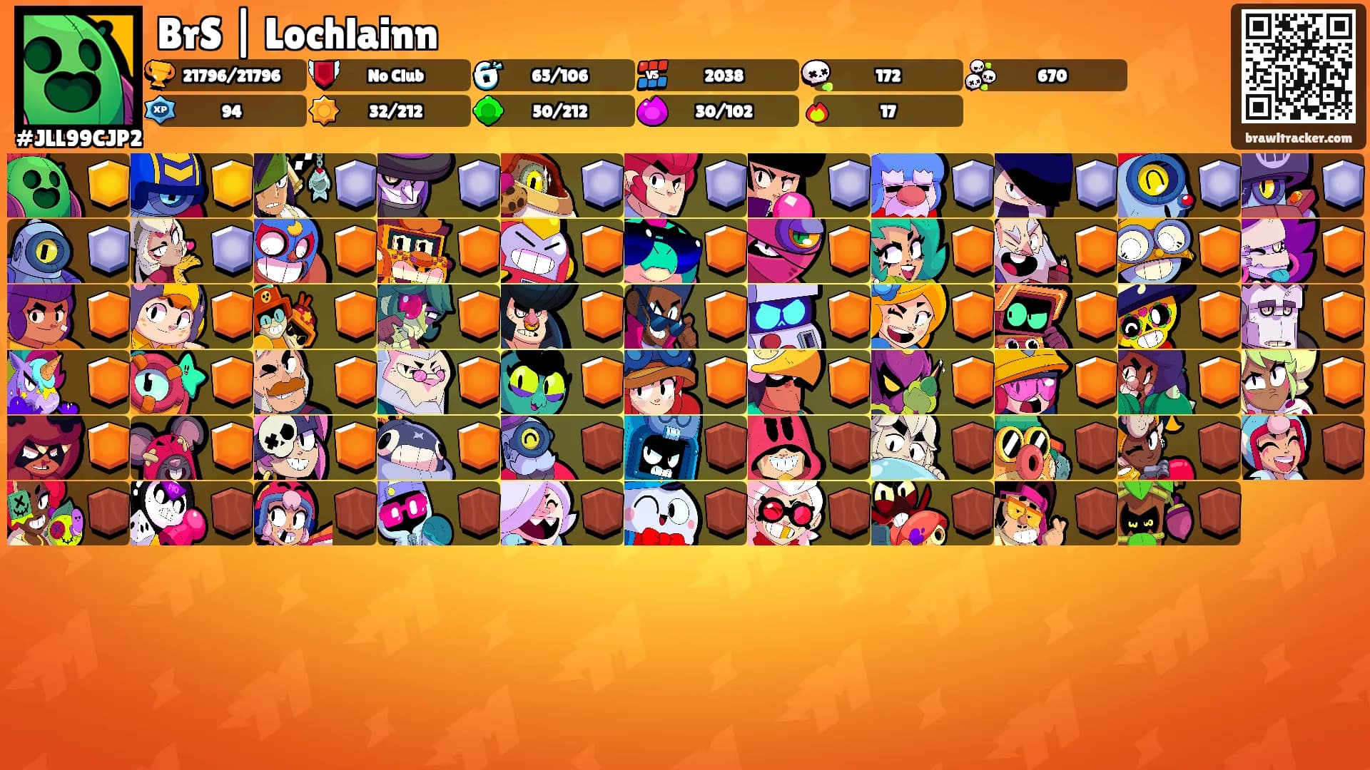 BrS | Lochlainn's Ranks