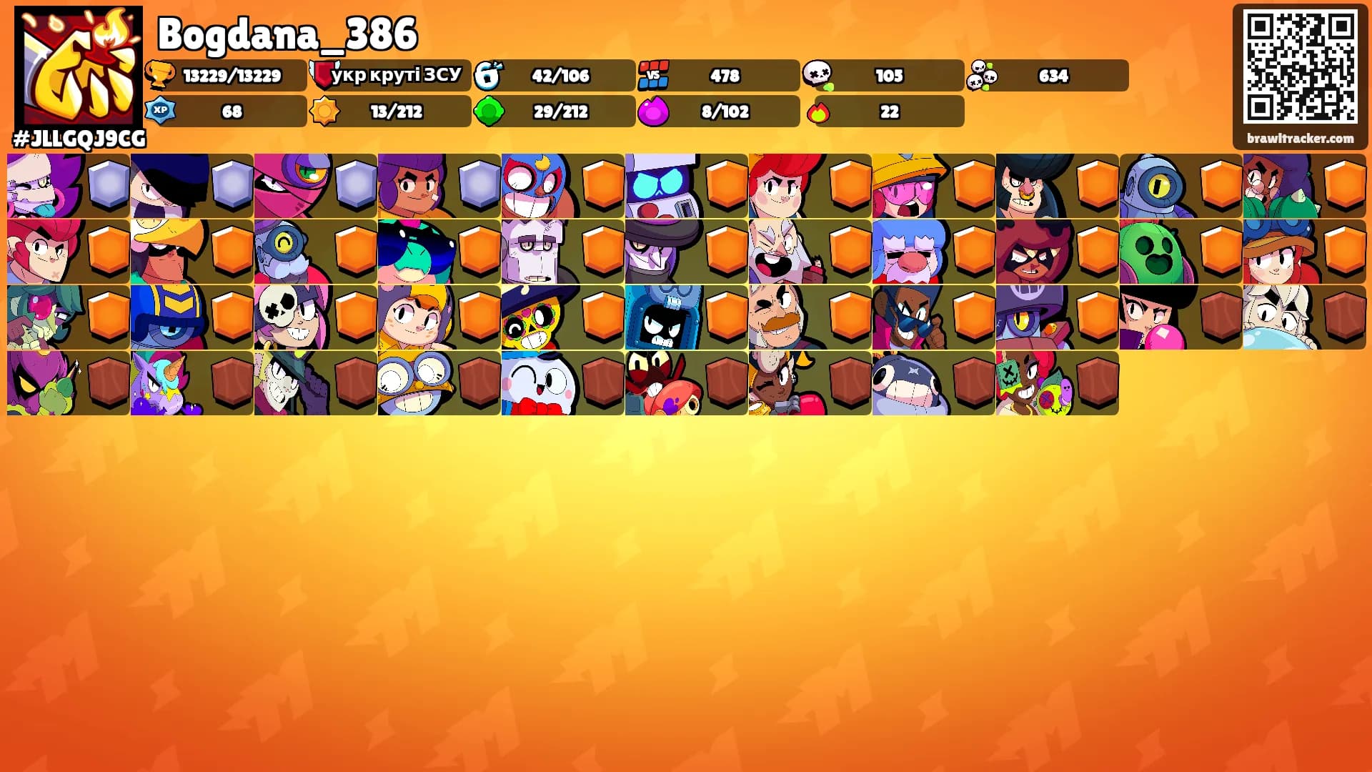 Bogdana_386's Ranks