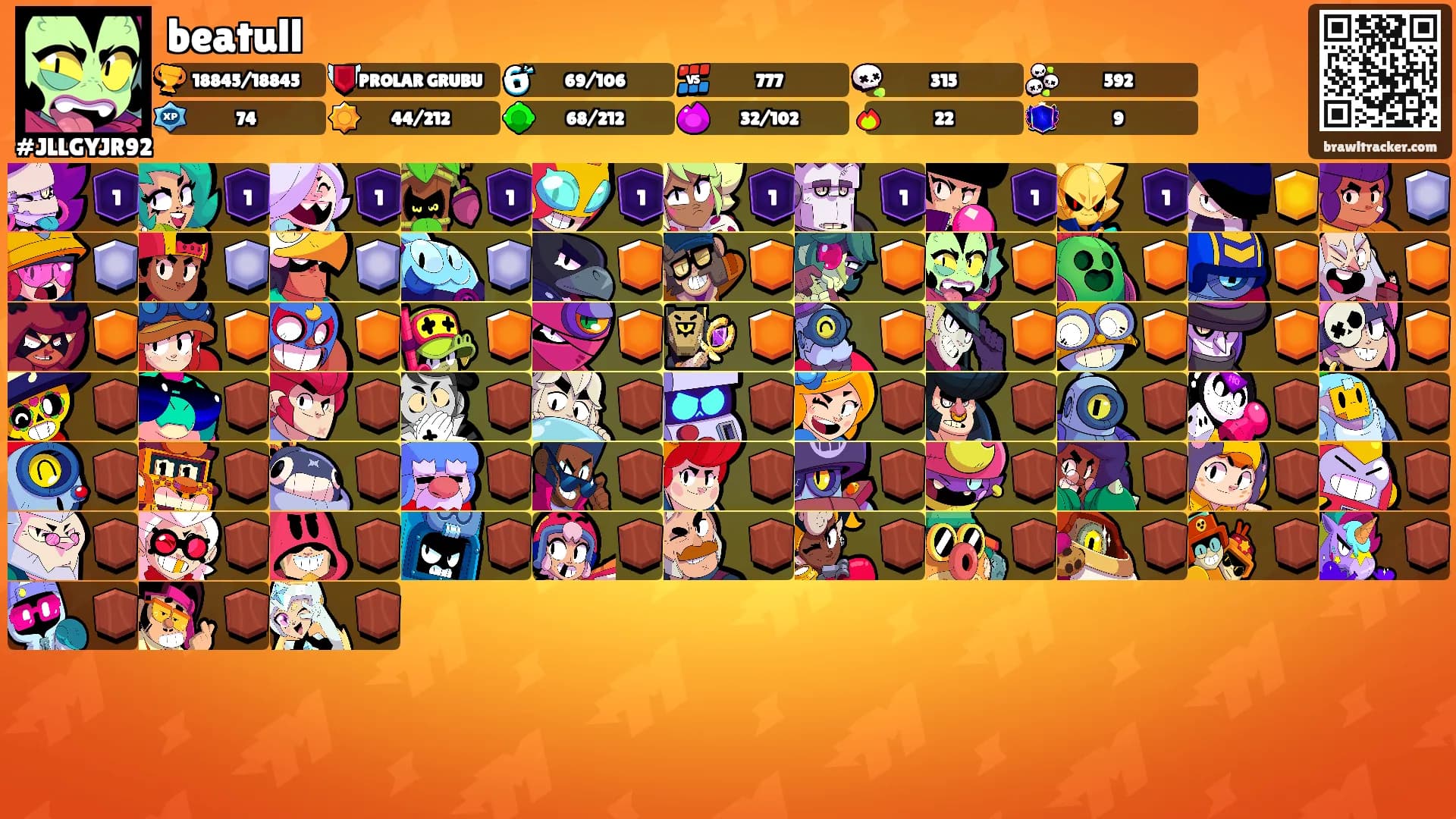 beatull's Ranks