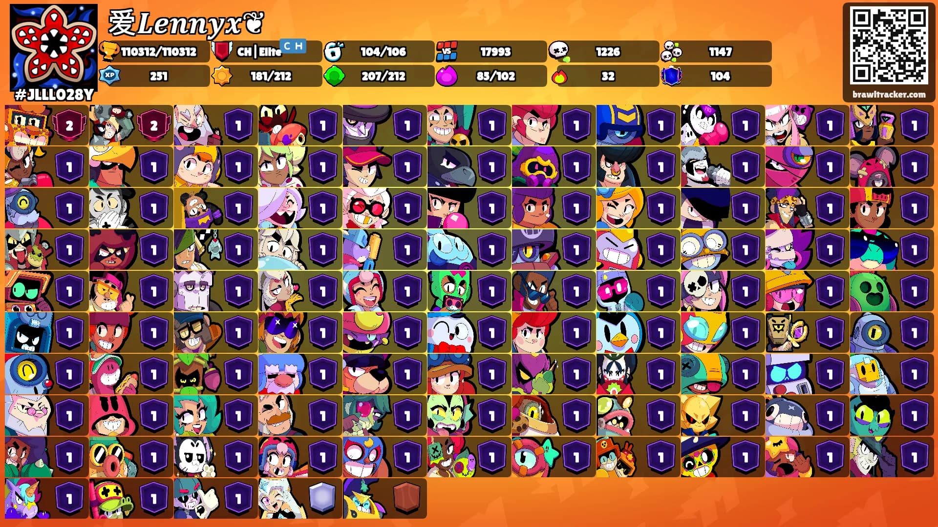 爱𝑳𝒆𝒏𝒏𝒚𝒙❦'s Ranks