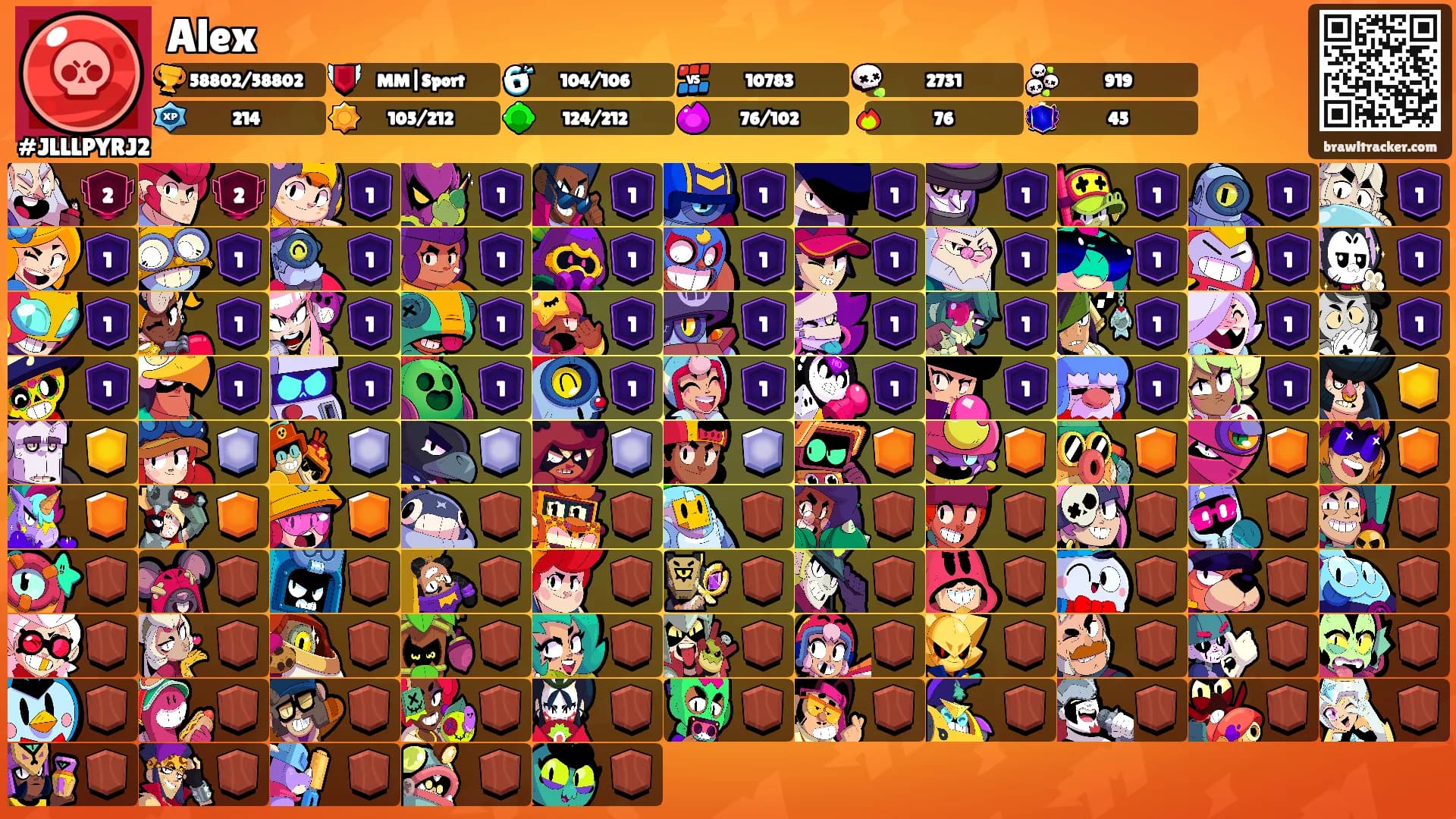 Alex's Ranks