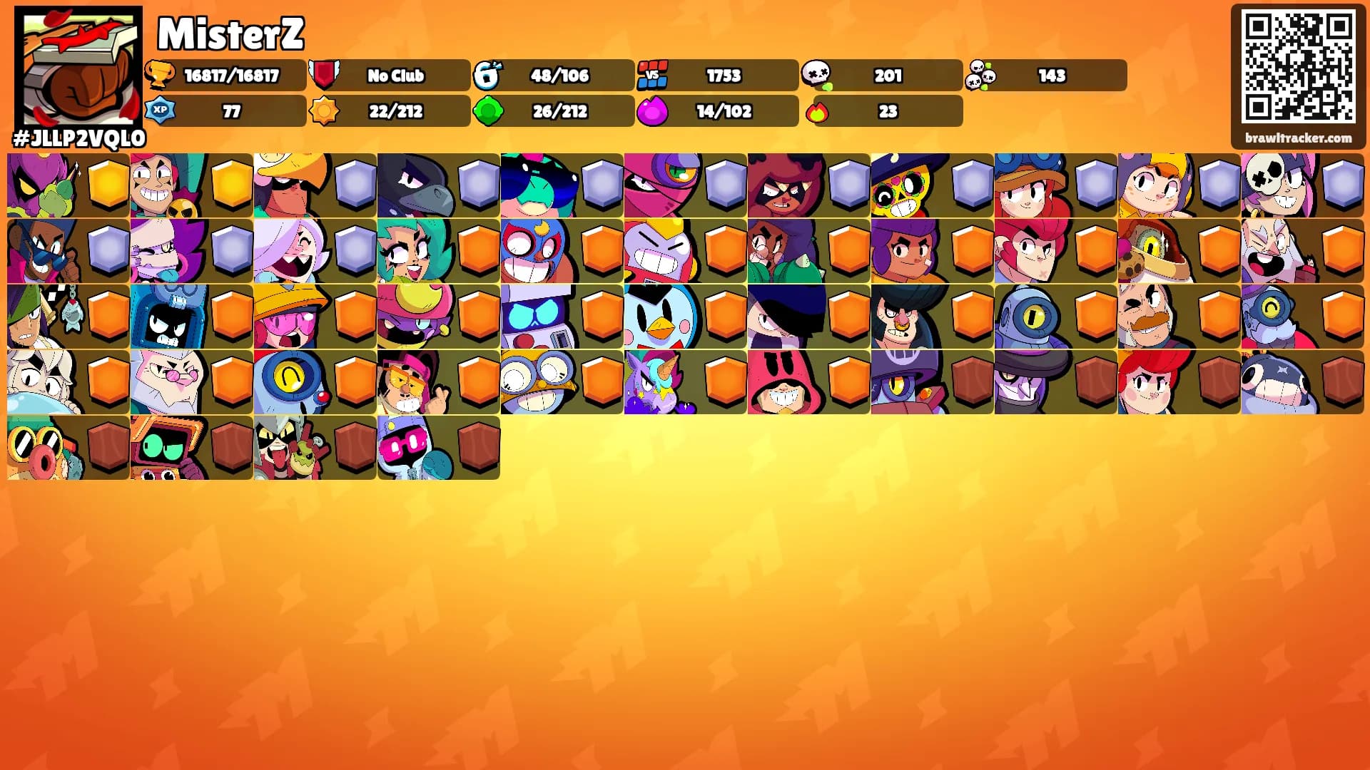 MisterZ's Ranks