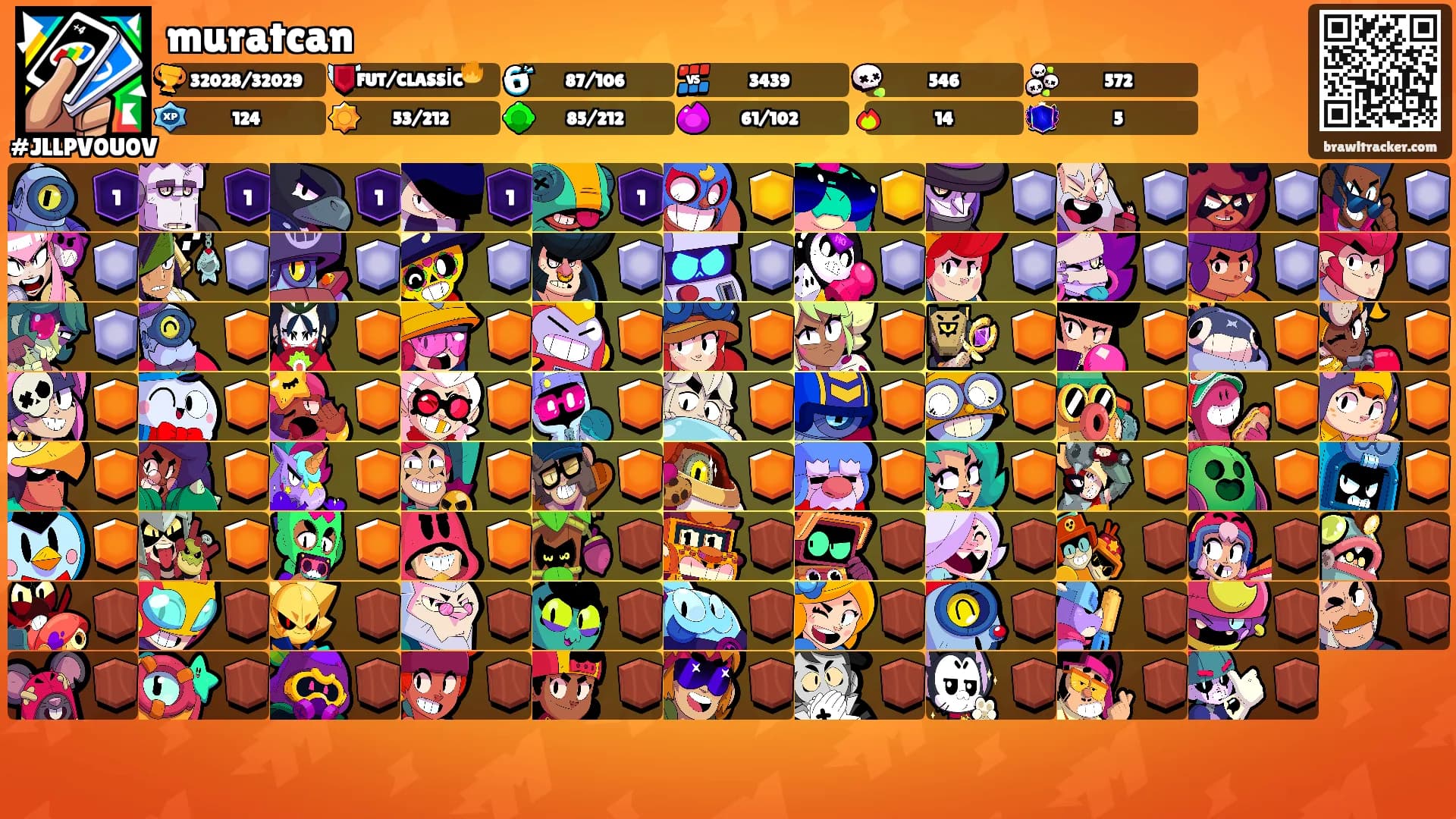 muratcan's Ranks