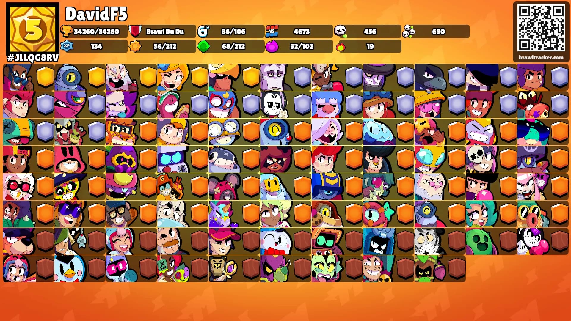 DavidF5's Ranks