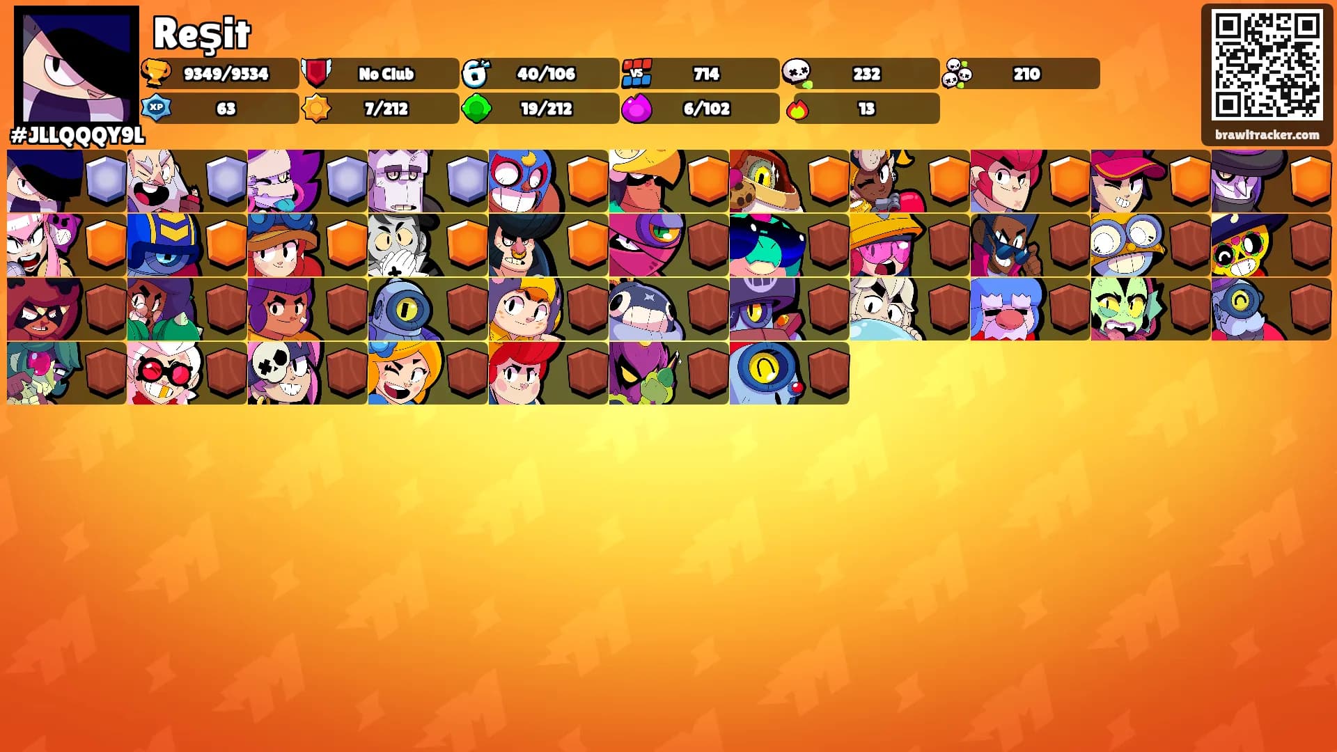 Reşit's Ranks