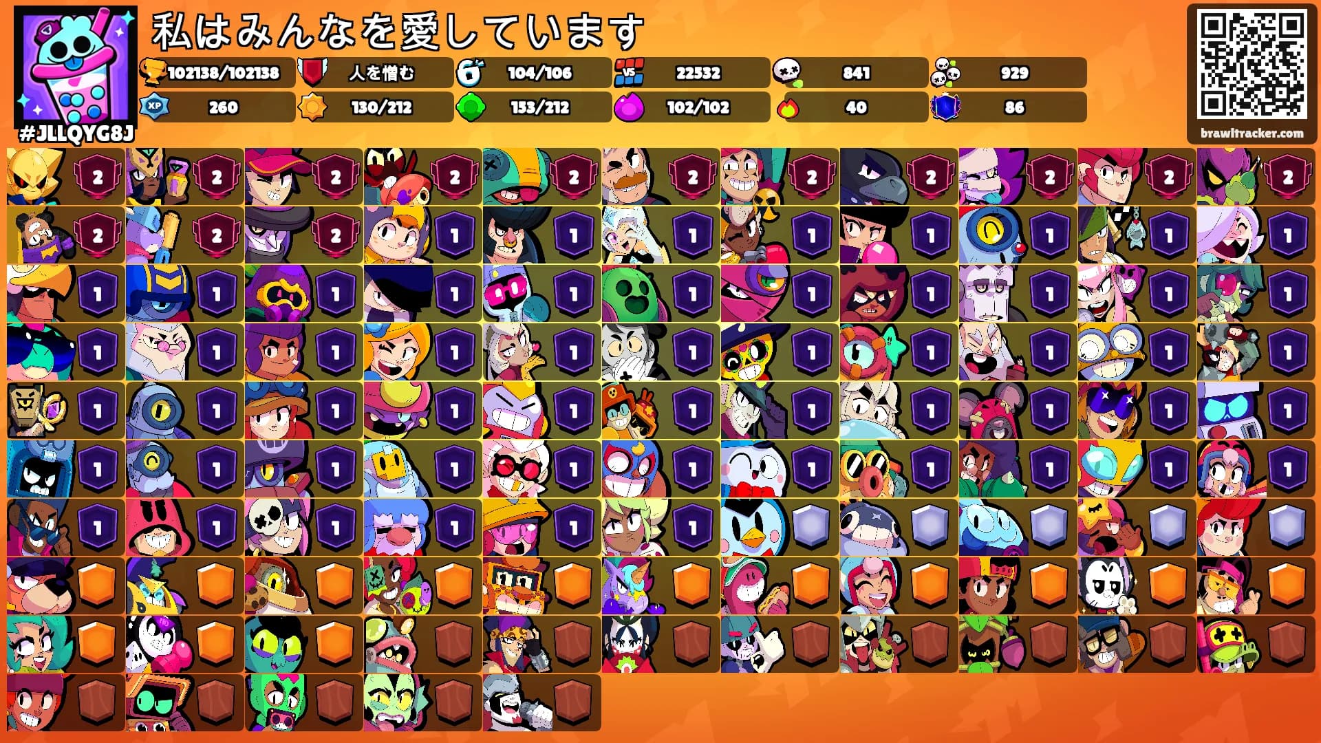 私はみんなを愛しています's Ranks