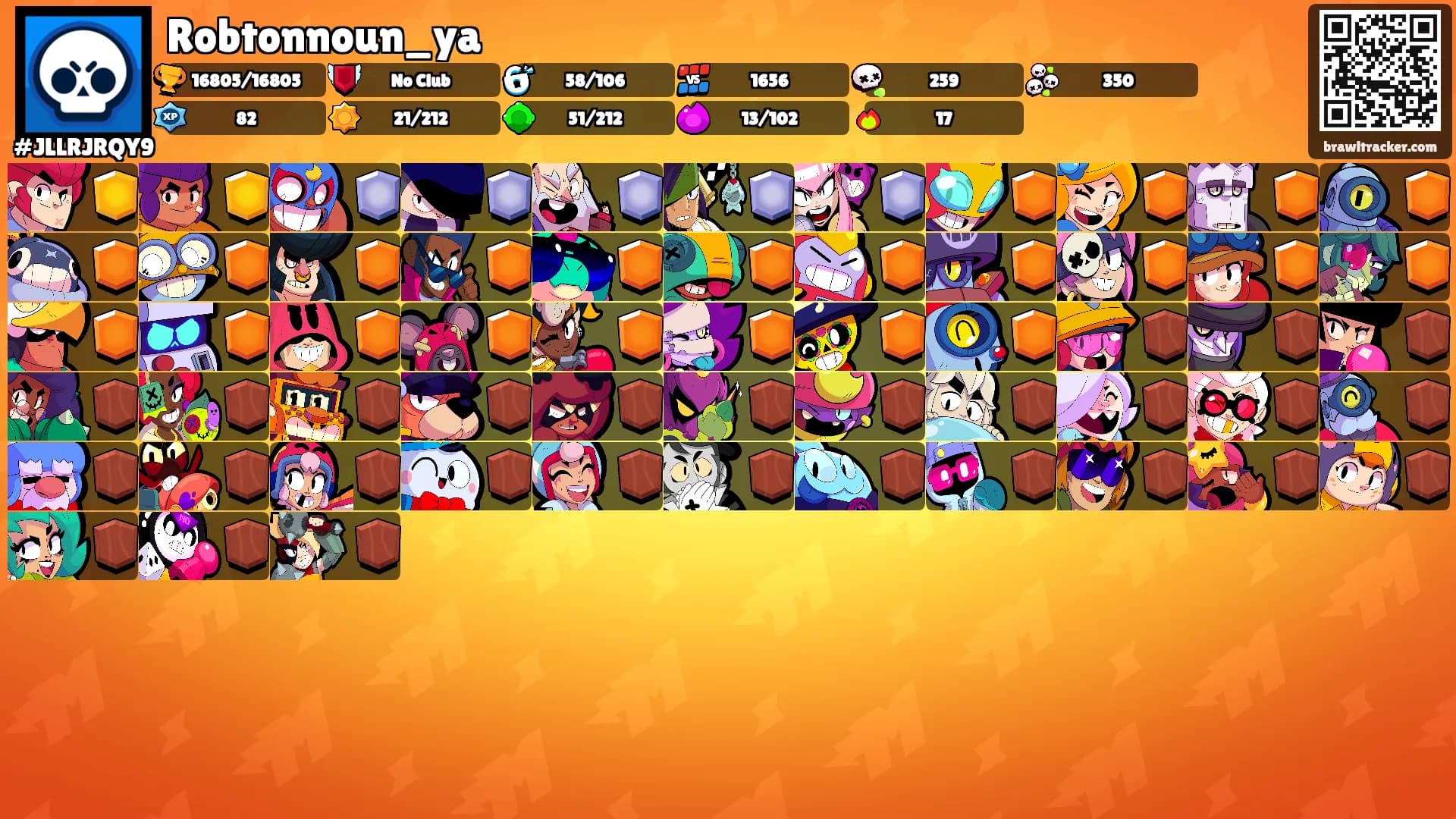 Robtonnoun_ya's Ranks
