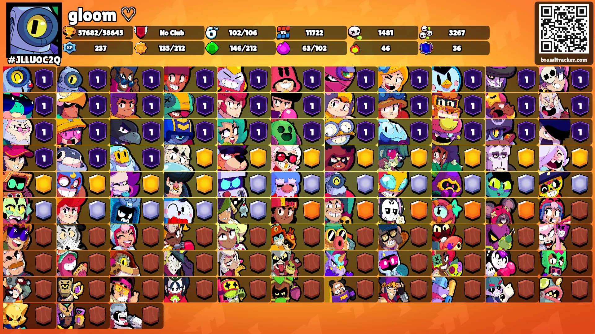 gloom ♡'s Ranks