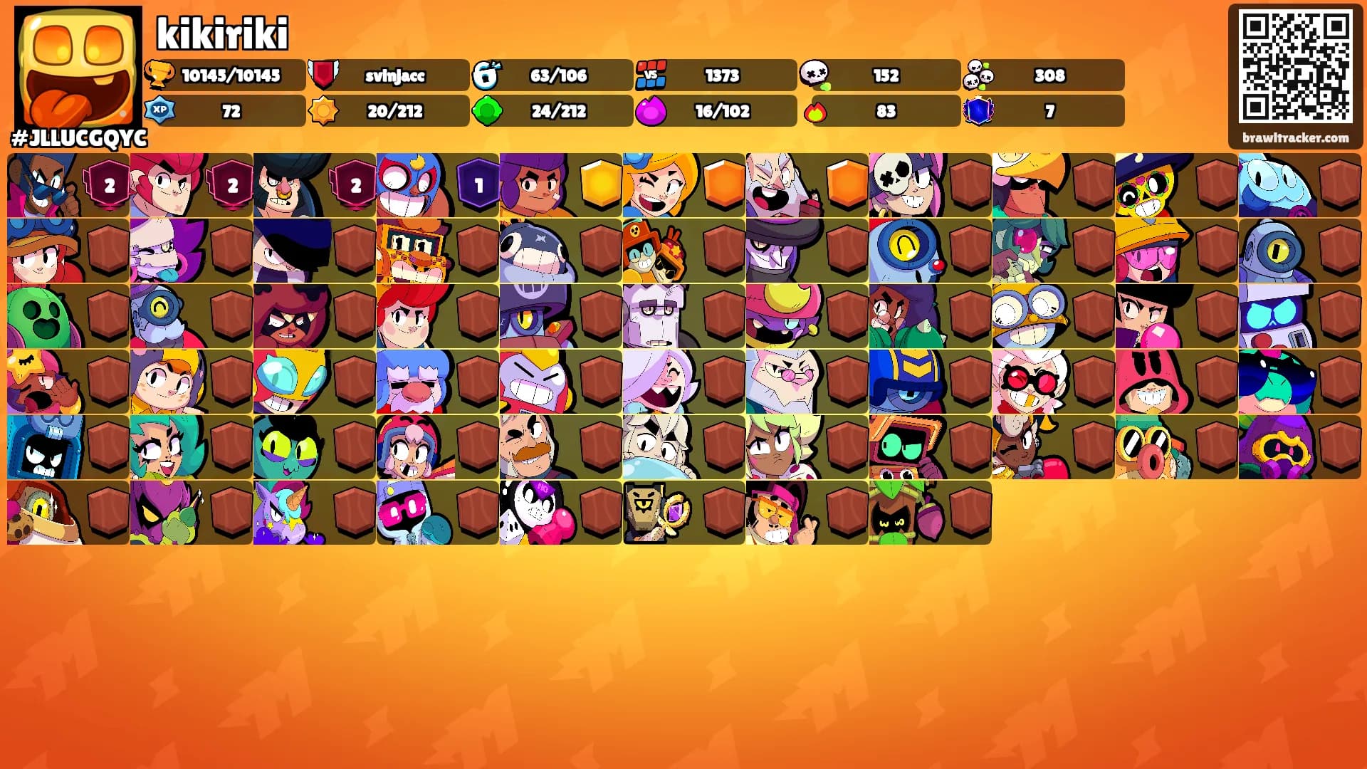 kikiriki's Ranks