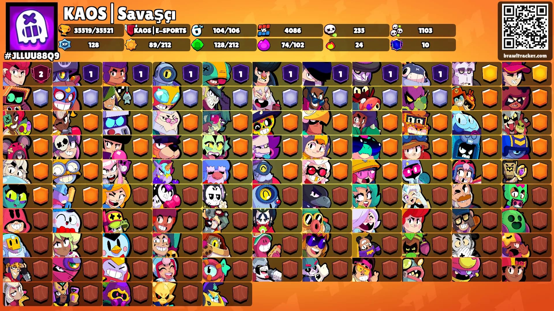 KAOS|Savaşçı's Ranks