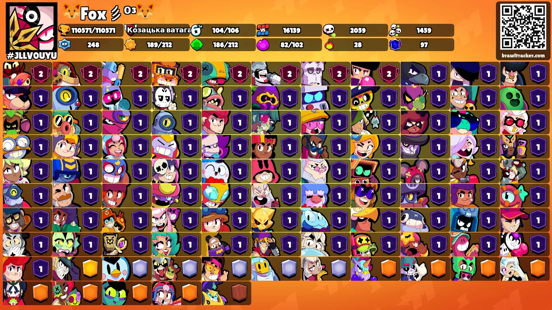 🦊Fox彡⁰³🦊's Ranks