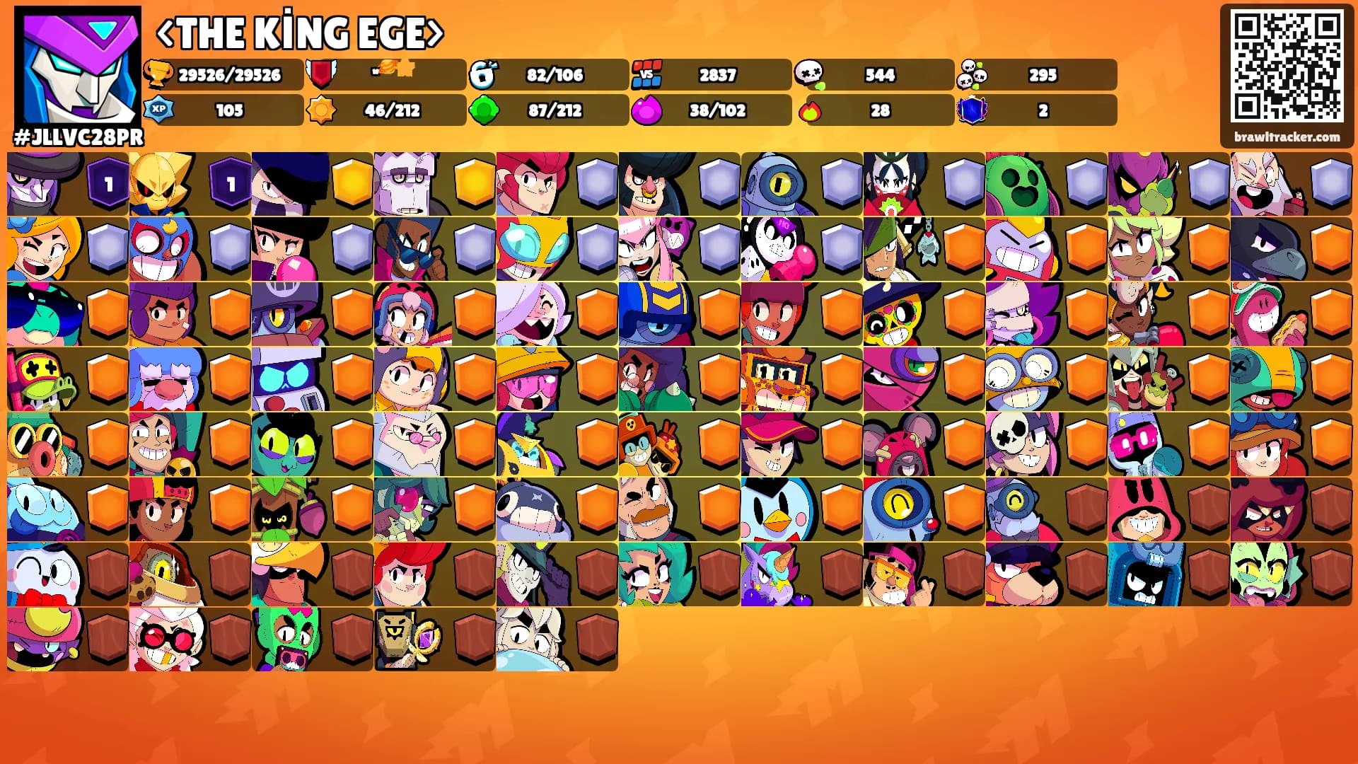 <THE KİNG EGE>'s Ranks