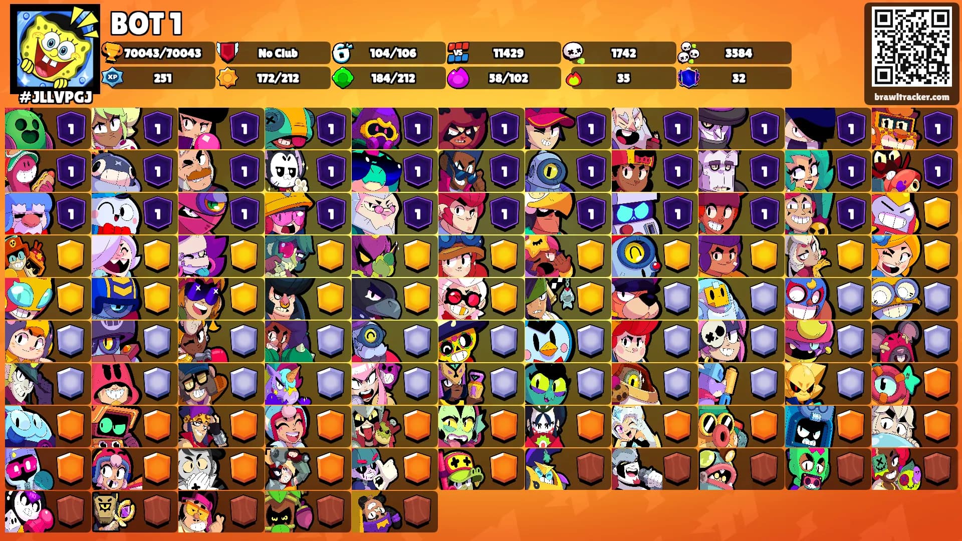 BOT 1's Ranks