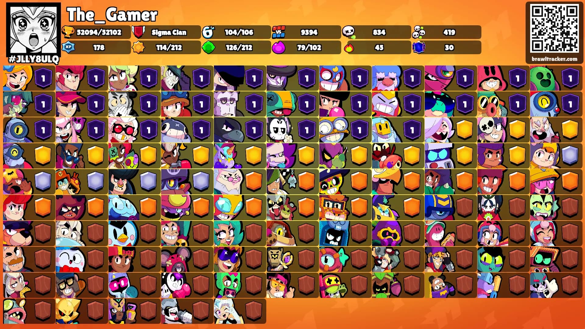 The_Gamer's Ranks