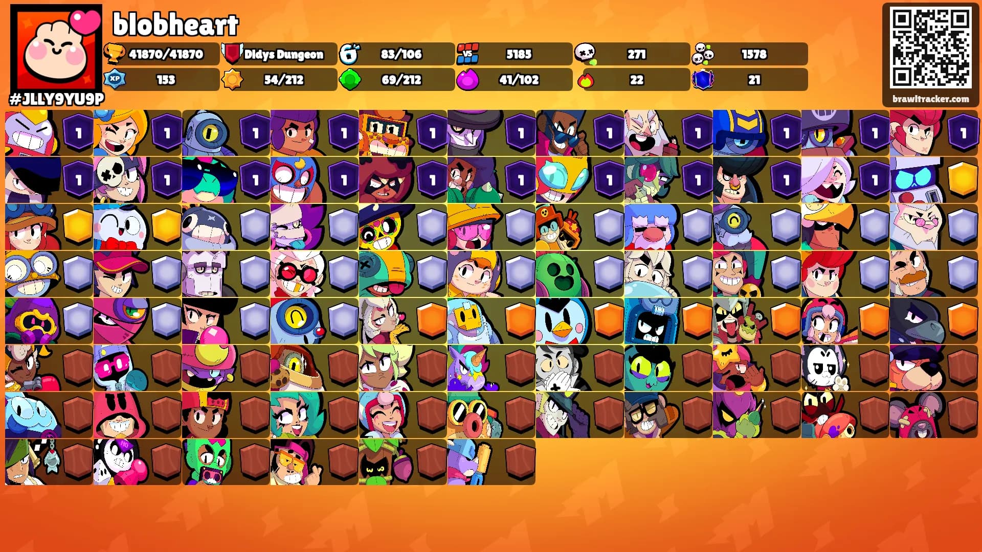 blobheart's Ranks