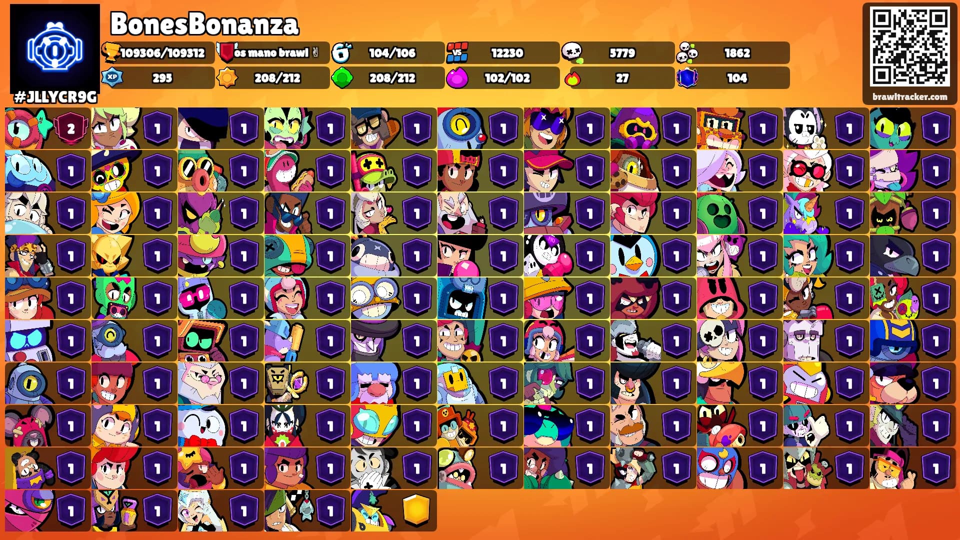 BonesBonanza's Ranks