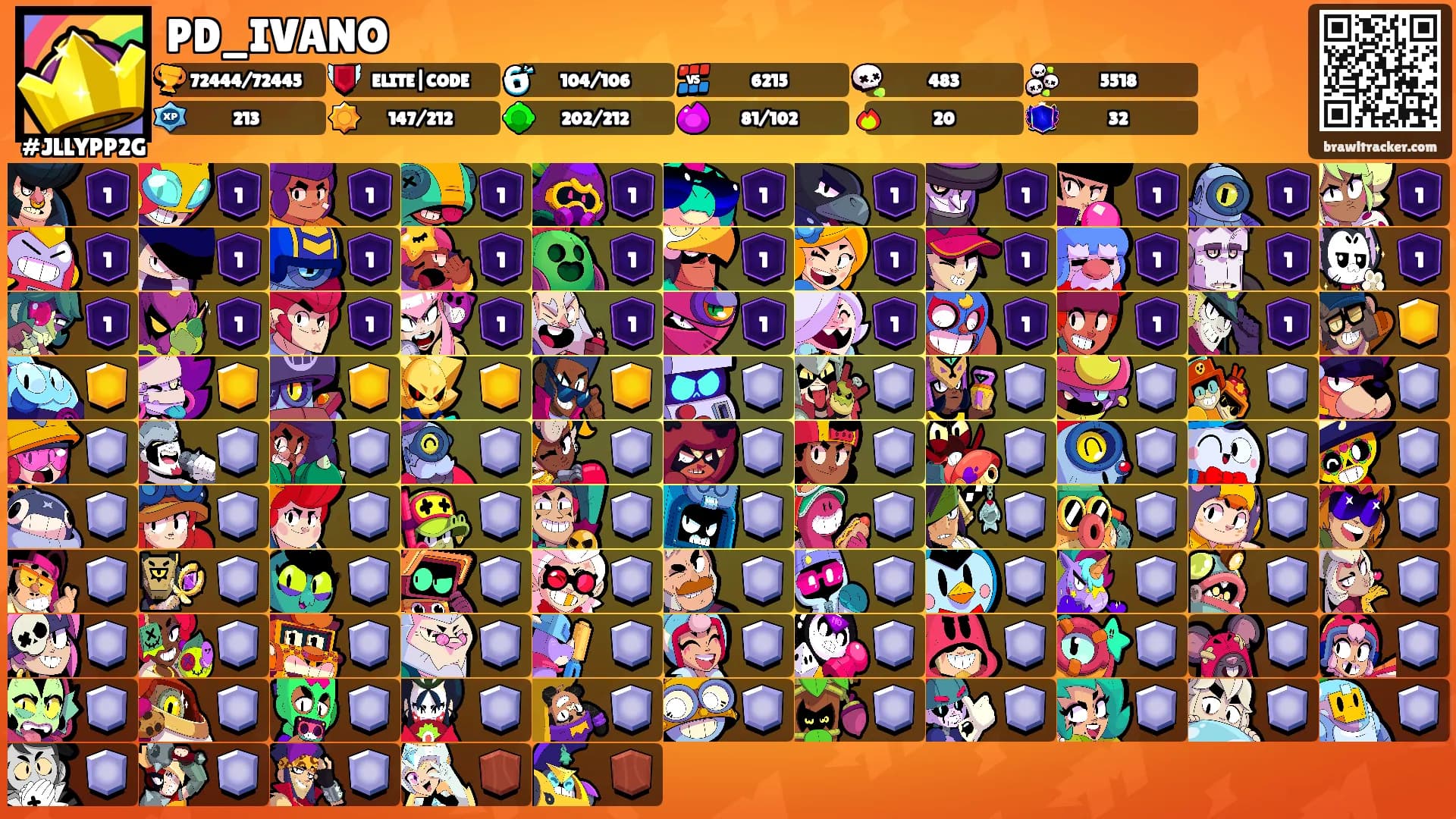 PD_IVANO's Ranks