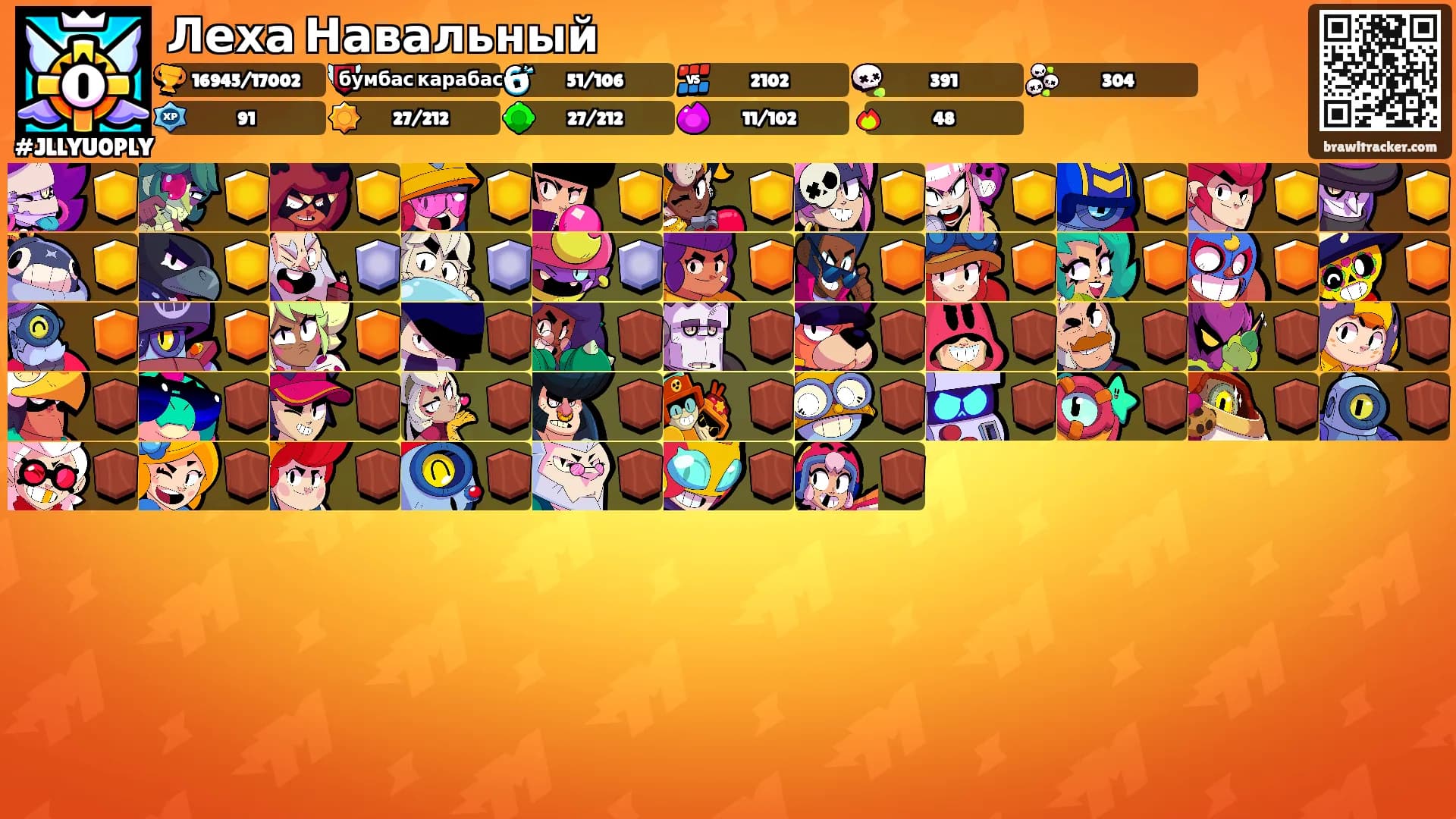 Леха Навальный's Ranks