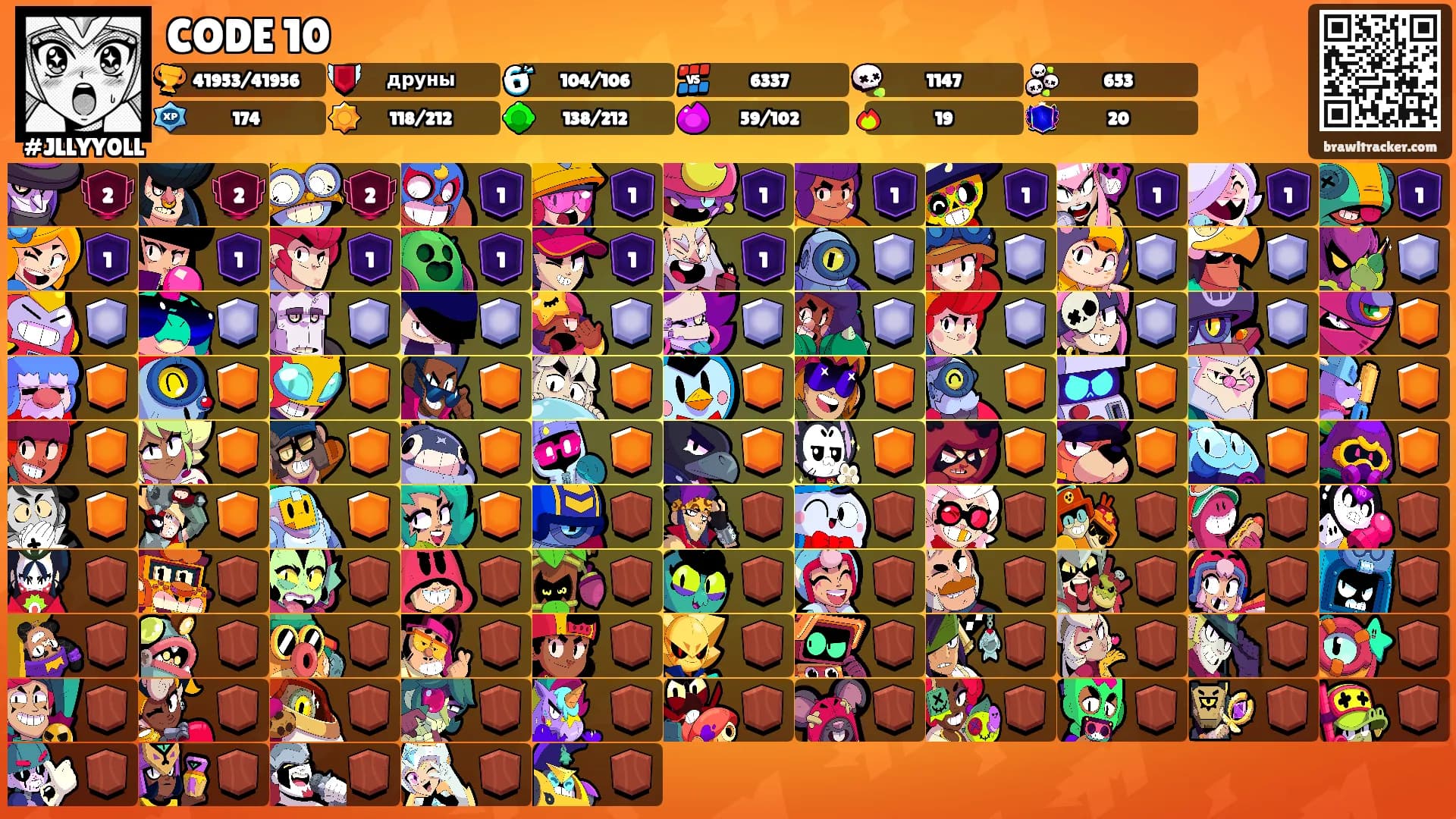CODE 10's Ranks
