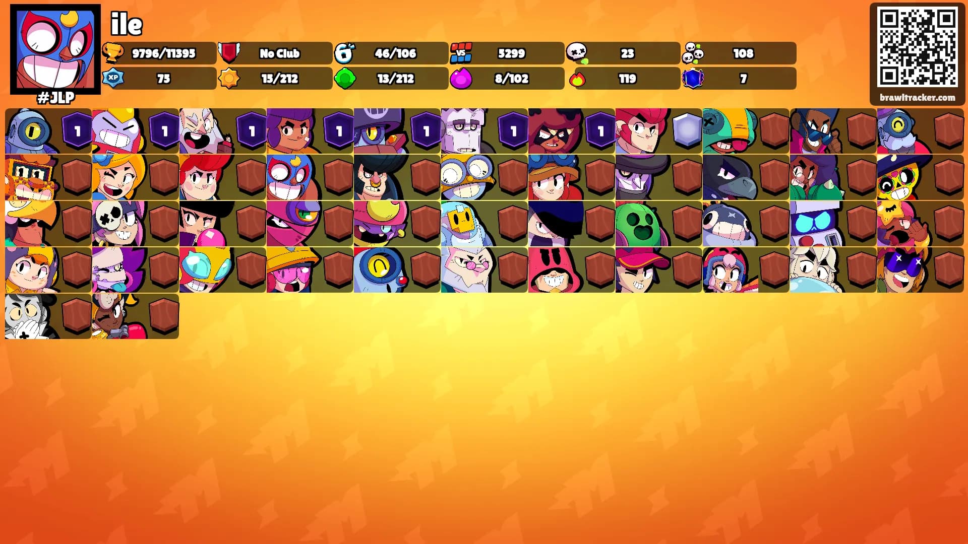 ile's Ranks