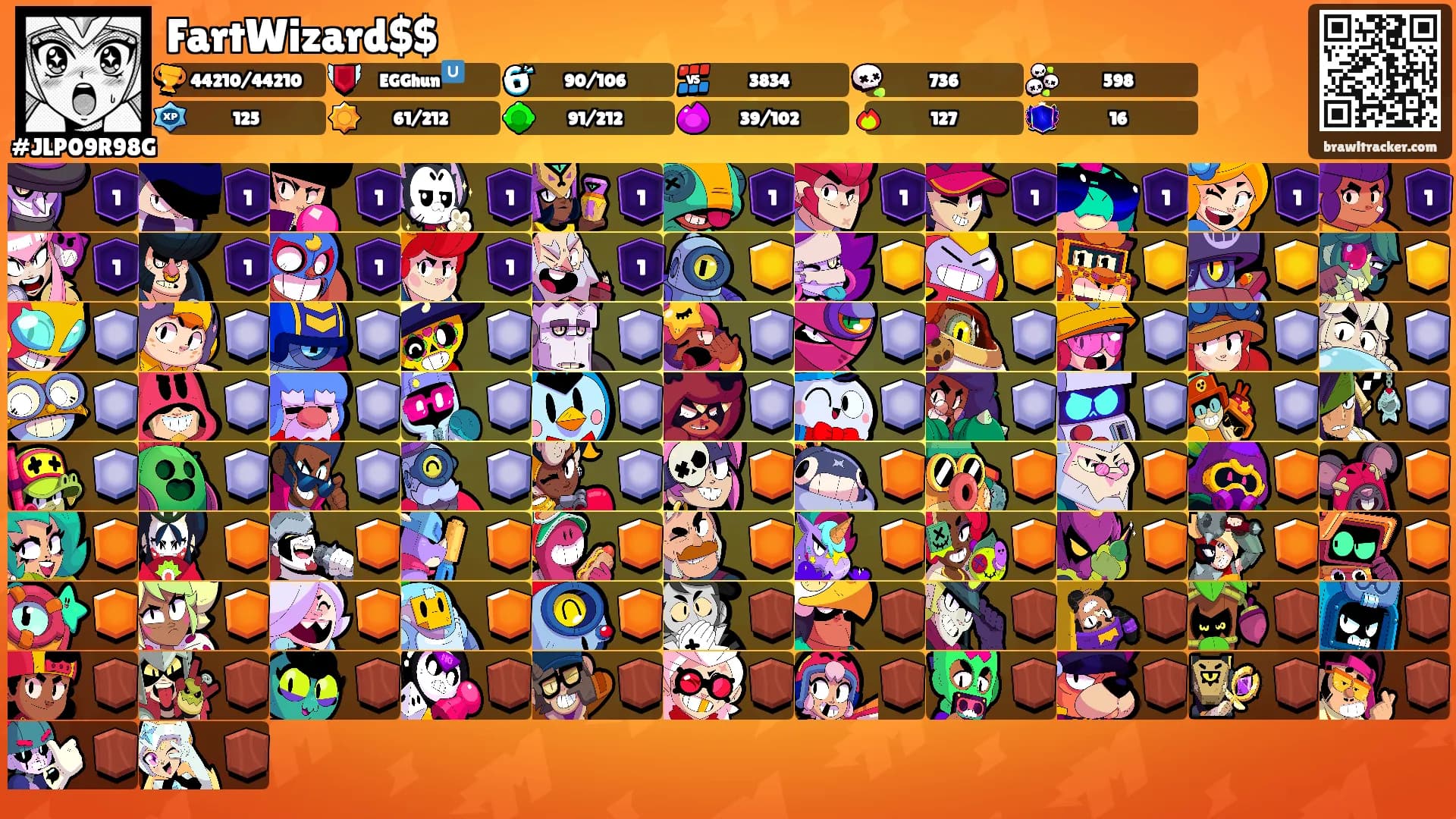 FartWizard$$'s Ranks