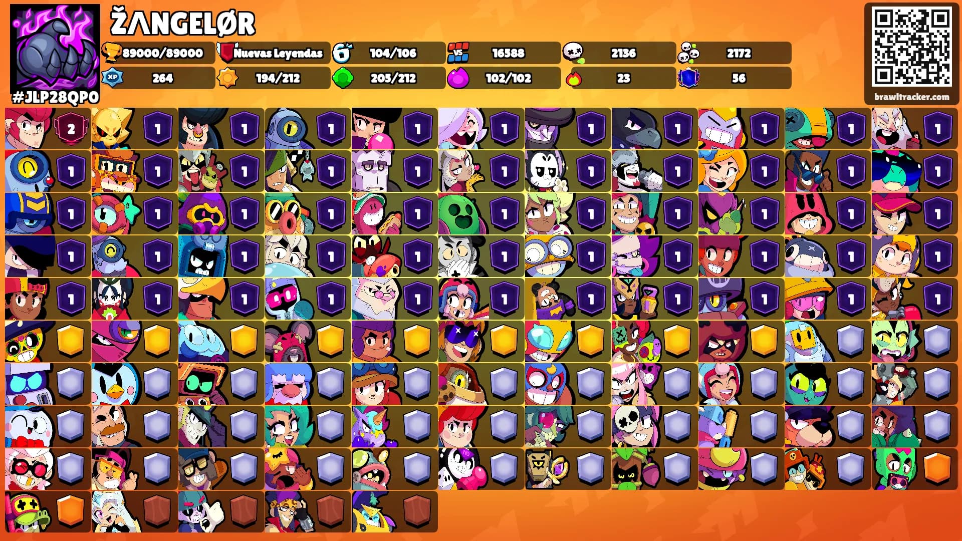 ŽΛNGELØR's Ranks