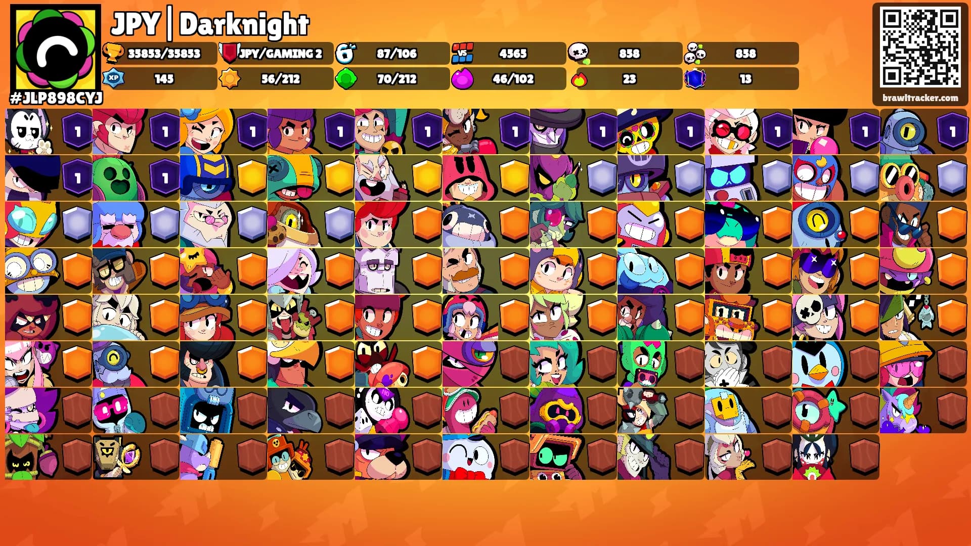 JPY|Darknight's Ranks