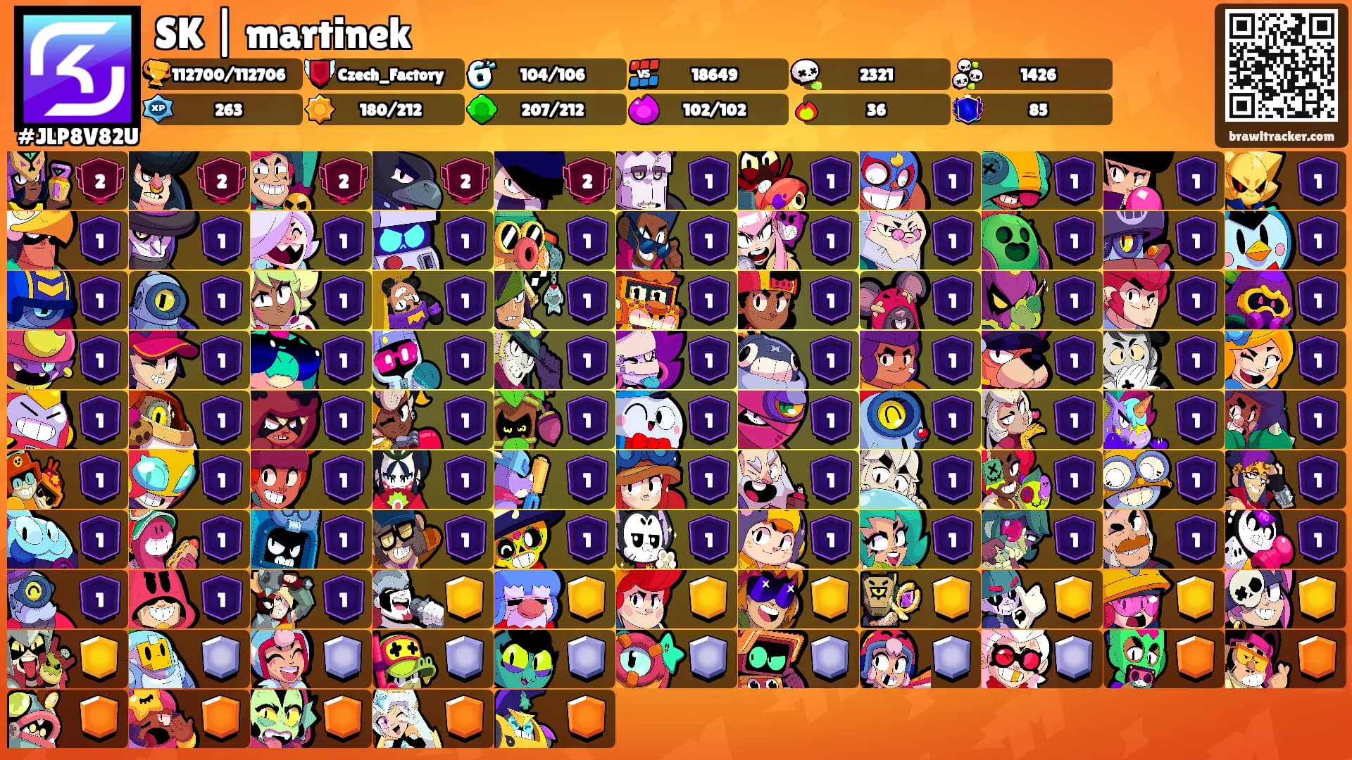 SK | martinek's Ranks