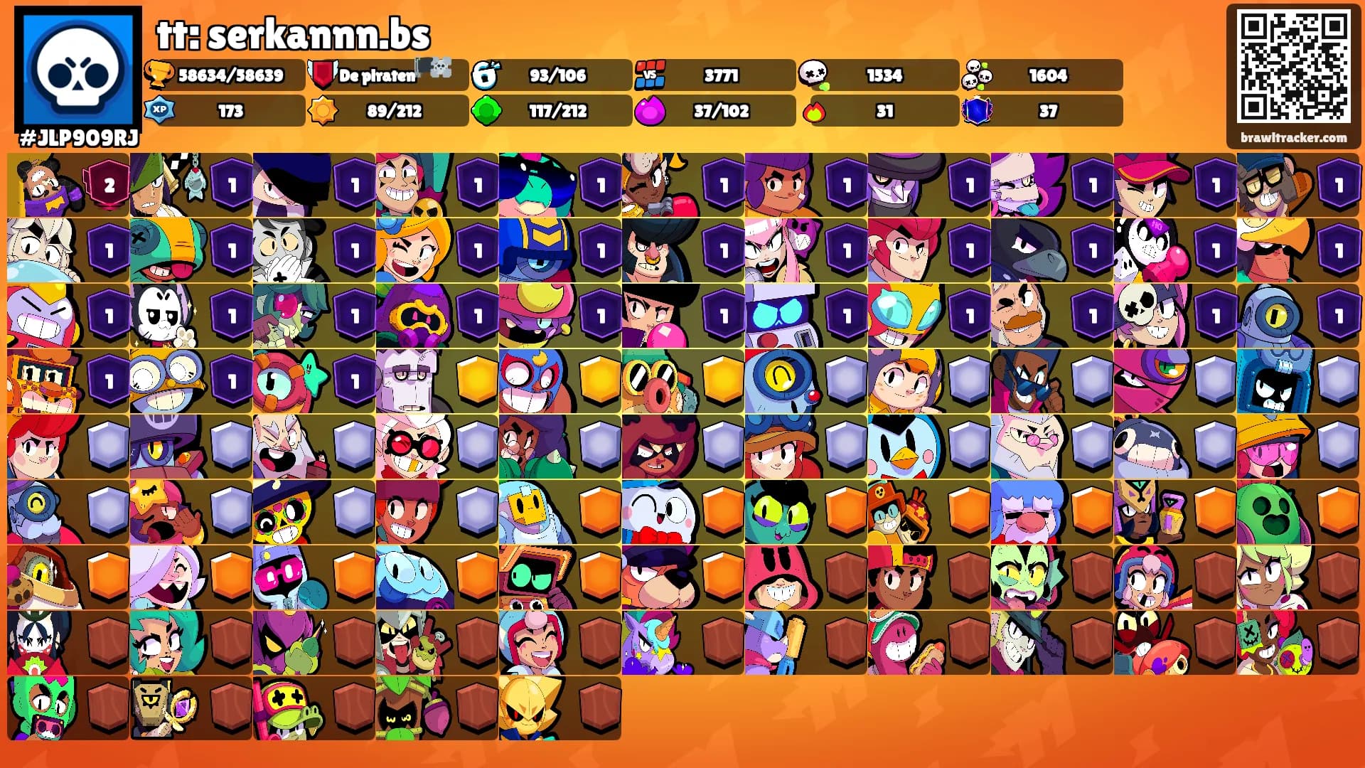 tt: serkannn.bs's Ranks