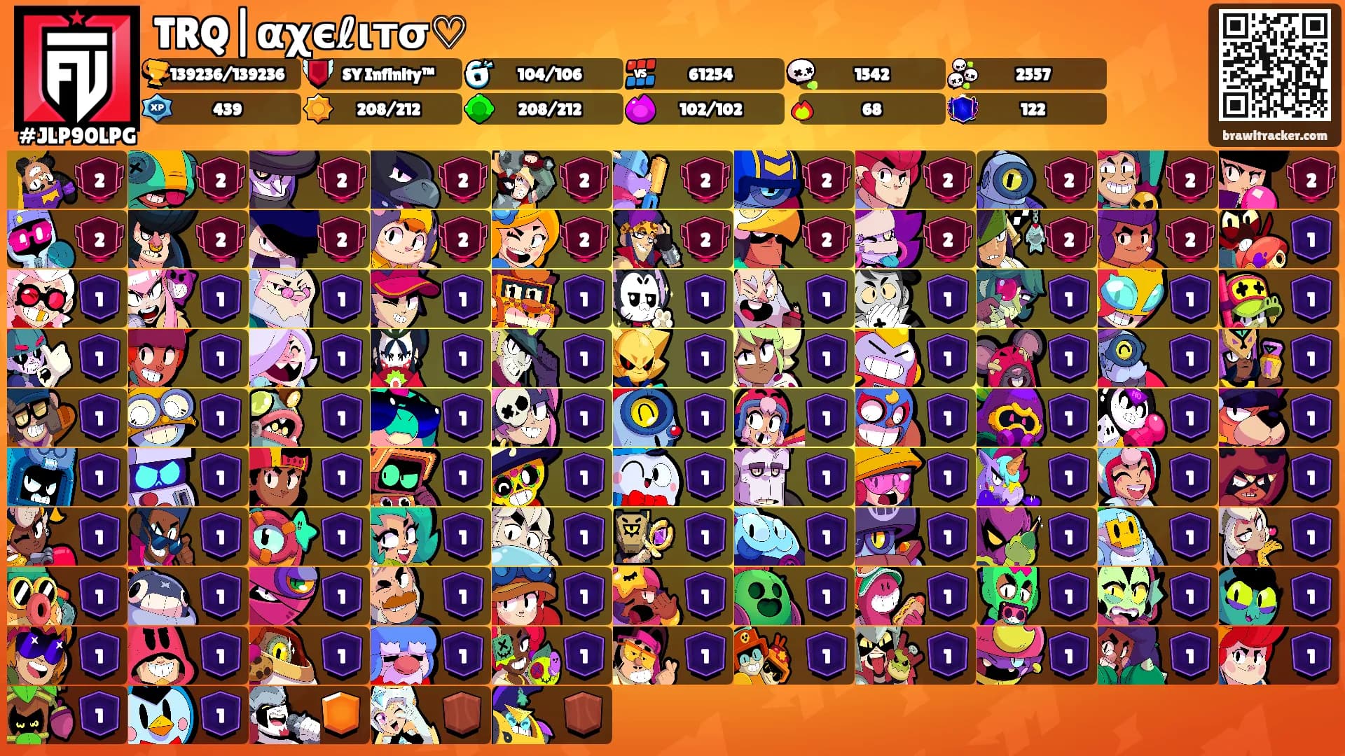 TRQ|αχєℓιтσ♡'s Ranks