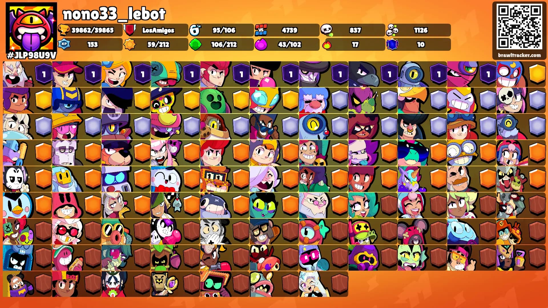 nono33_lebot's Ranks