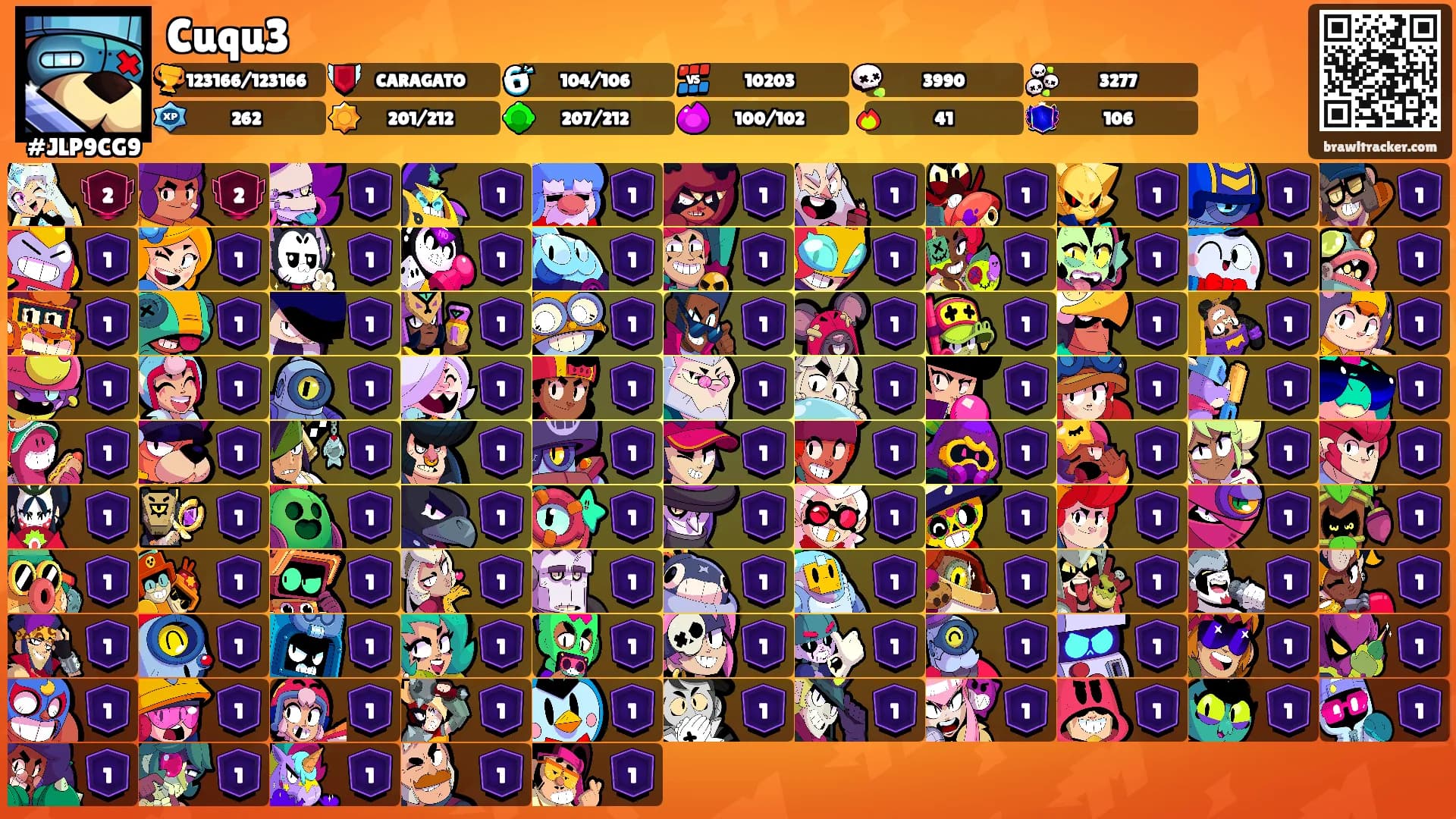 Cuqu3's Ranks
