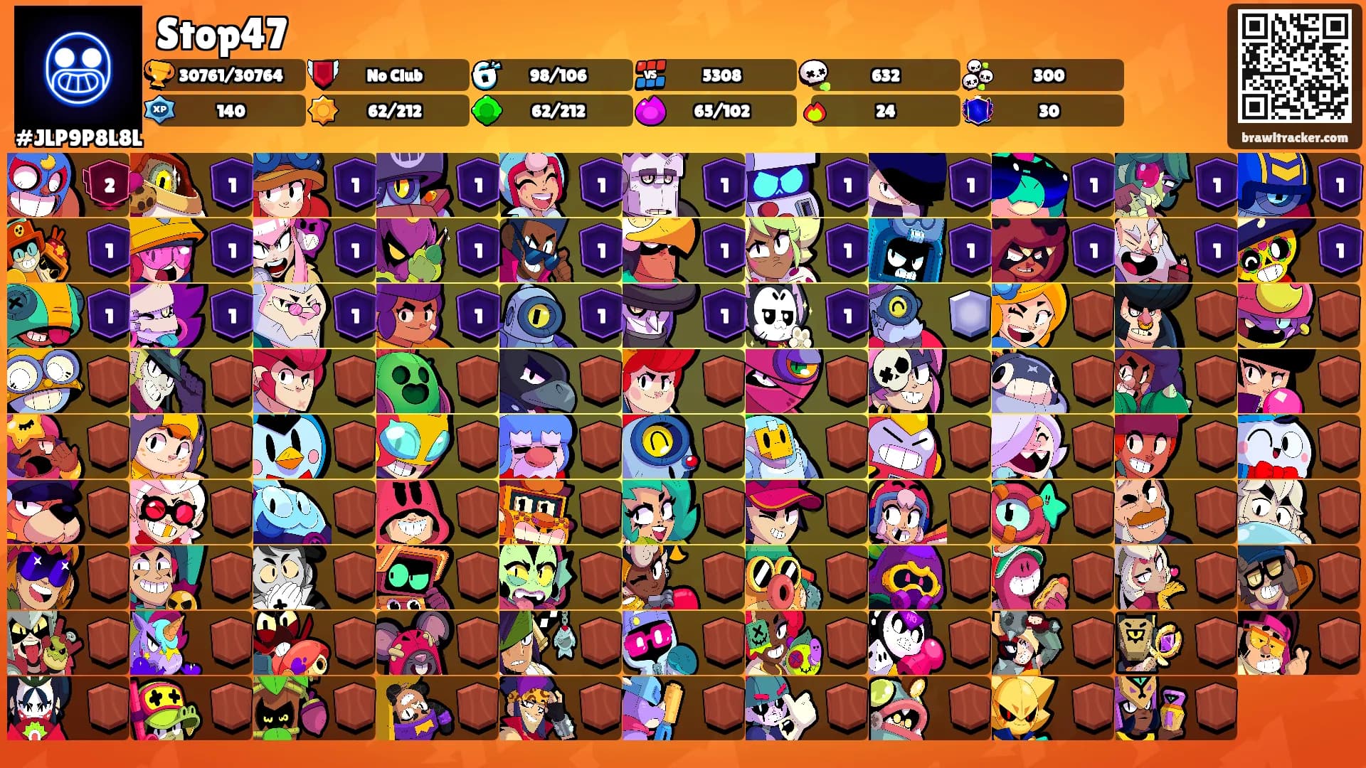 Stop47's Ranks